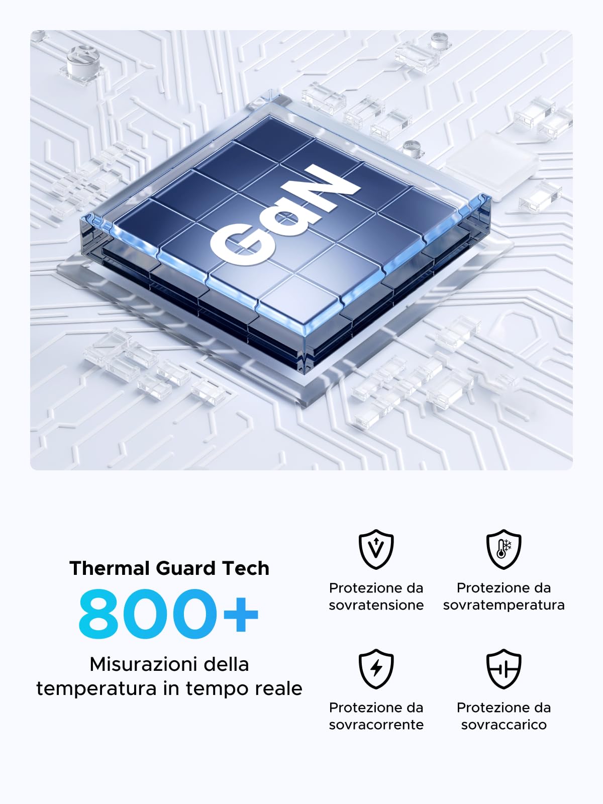 ugreen-zapix-stazione-di-ricarica-gan-100w-6-porte-usb-c-usb-a image 7