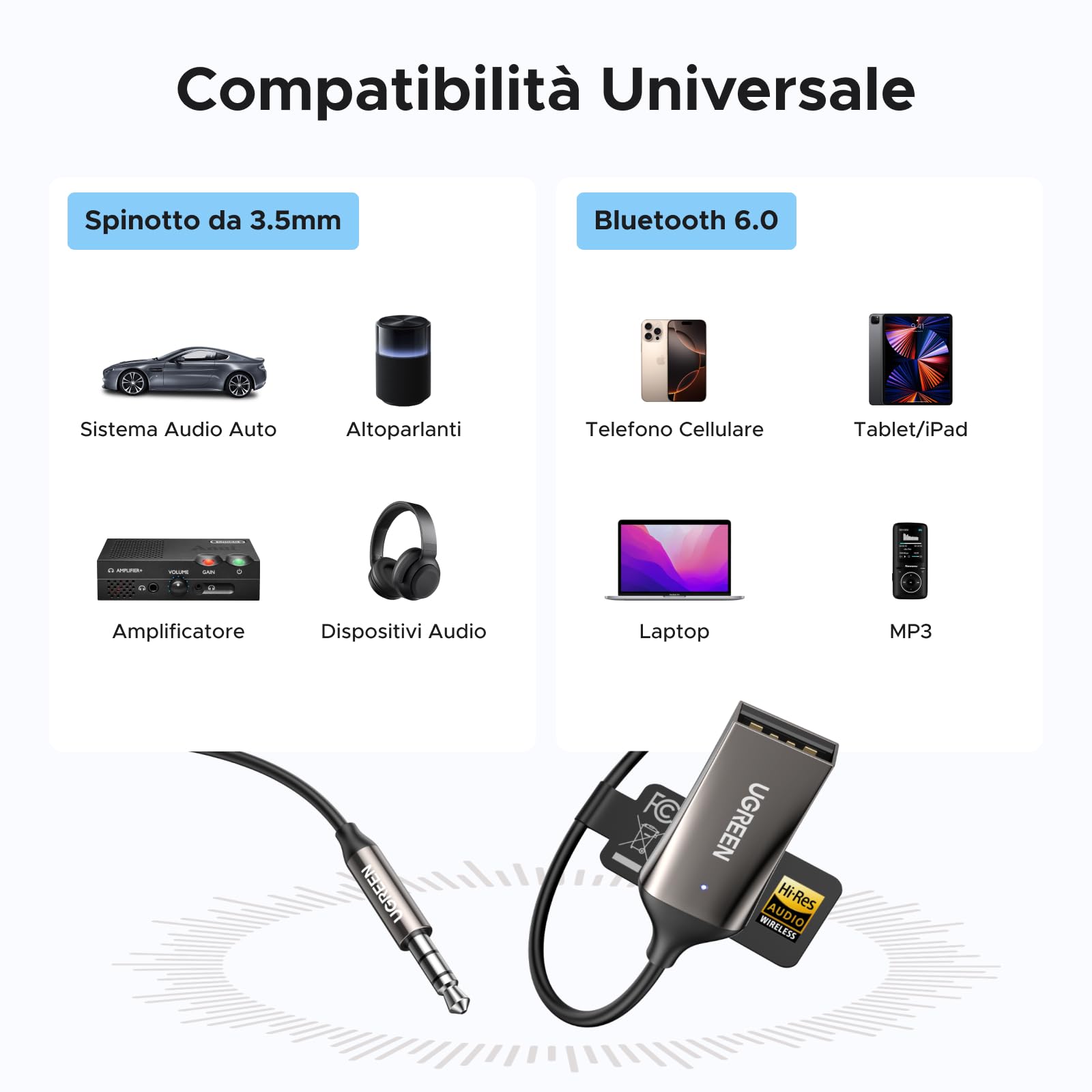 ugreen-ricevitore-bluetooth-6-0-auto-ldac-hi-res-con-jack-3-5mm-usb-a-e-microfon image 4