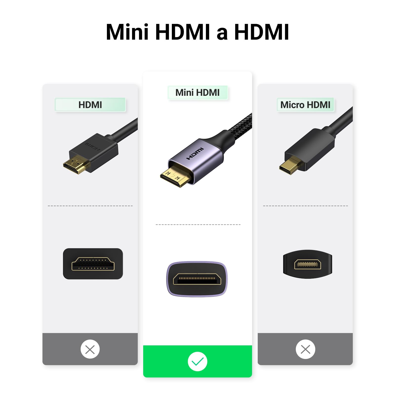 ugreen-adattatore-mini-hdmi-a-hdmi-4k-60hz-cavo-25cm image 5