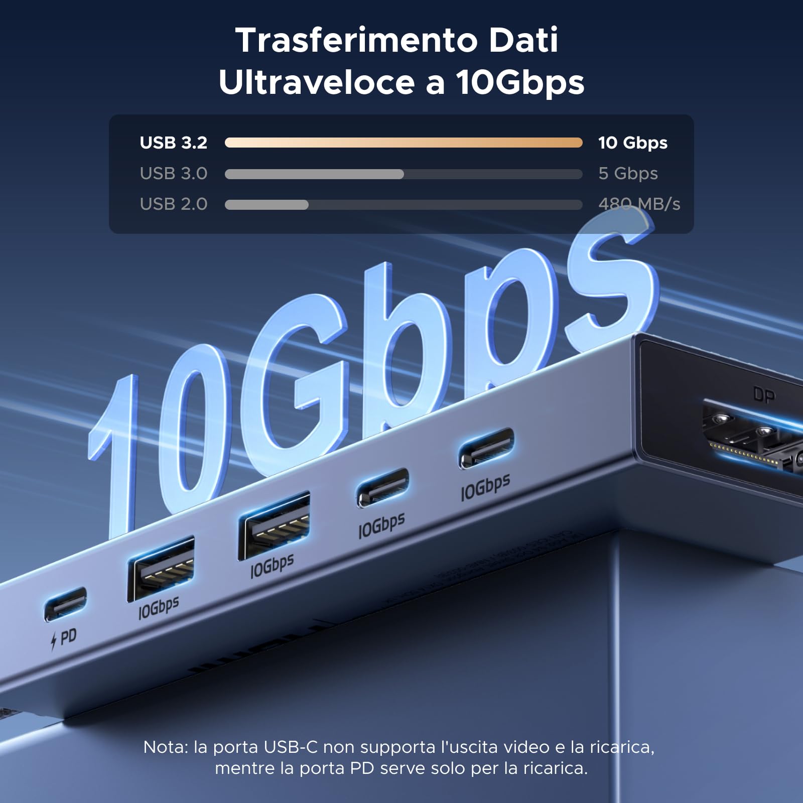 ugreen-revodok-pro-1062-hub-usb-c-6-in-1-con-displayport-4k-60hz-e-pd-100w image 4