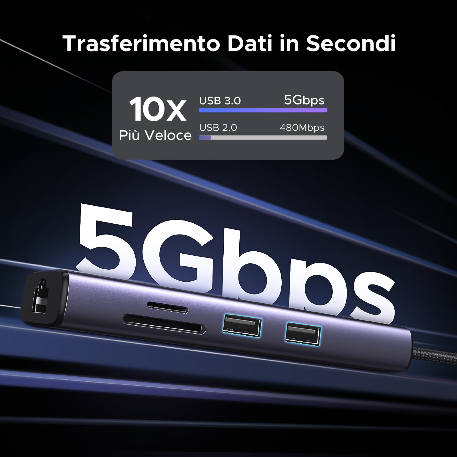 ugreen-revodok-107-hub-usb-c-7-in-1-hdmi-4k-60hz-pd-100w-ethernet image 5