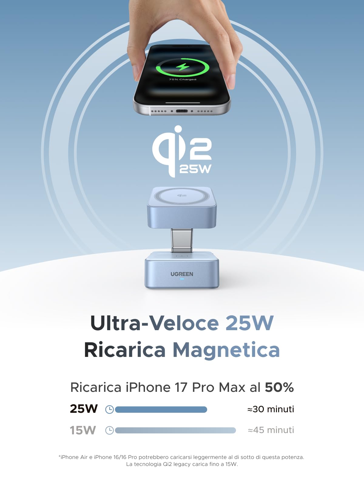ugreen-magflow-qi2-stazione-ricarica-wireless-2-in-1-25w-per-iphone-airpods image 2