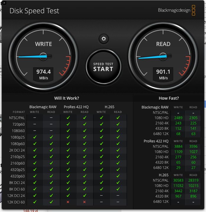 Il migliore provato finora per espandere lo storage esterno senza spendere una fortuna, con supporto NVMe e SATA, USB-C 20Gbps reale, dissipazione ottima e look RGB che non stanca mai anche dopo mesi di utilizzo intenso