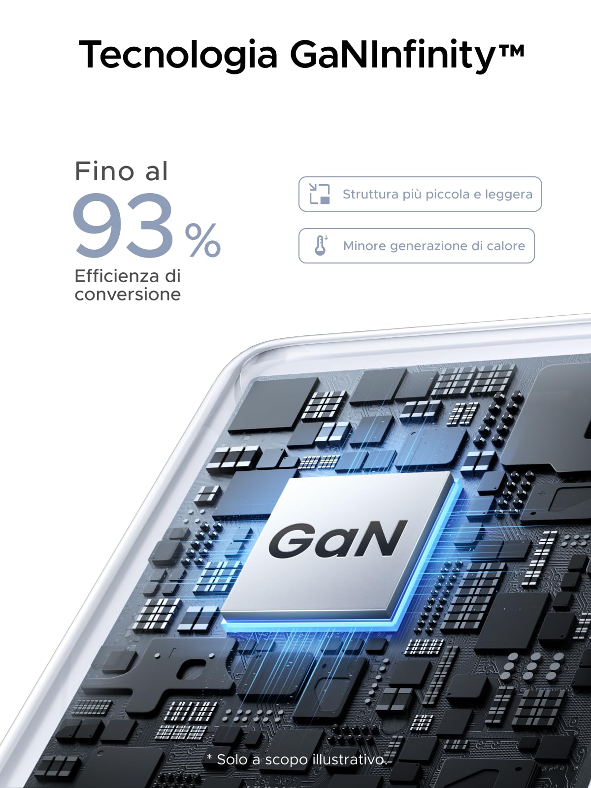 ugreen-nexode-air-65w-caricatore-usb-c-gan-ii-con-cavo-usb-c-grigio image 3