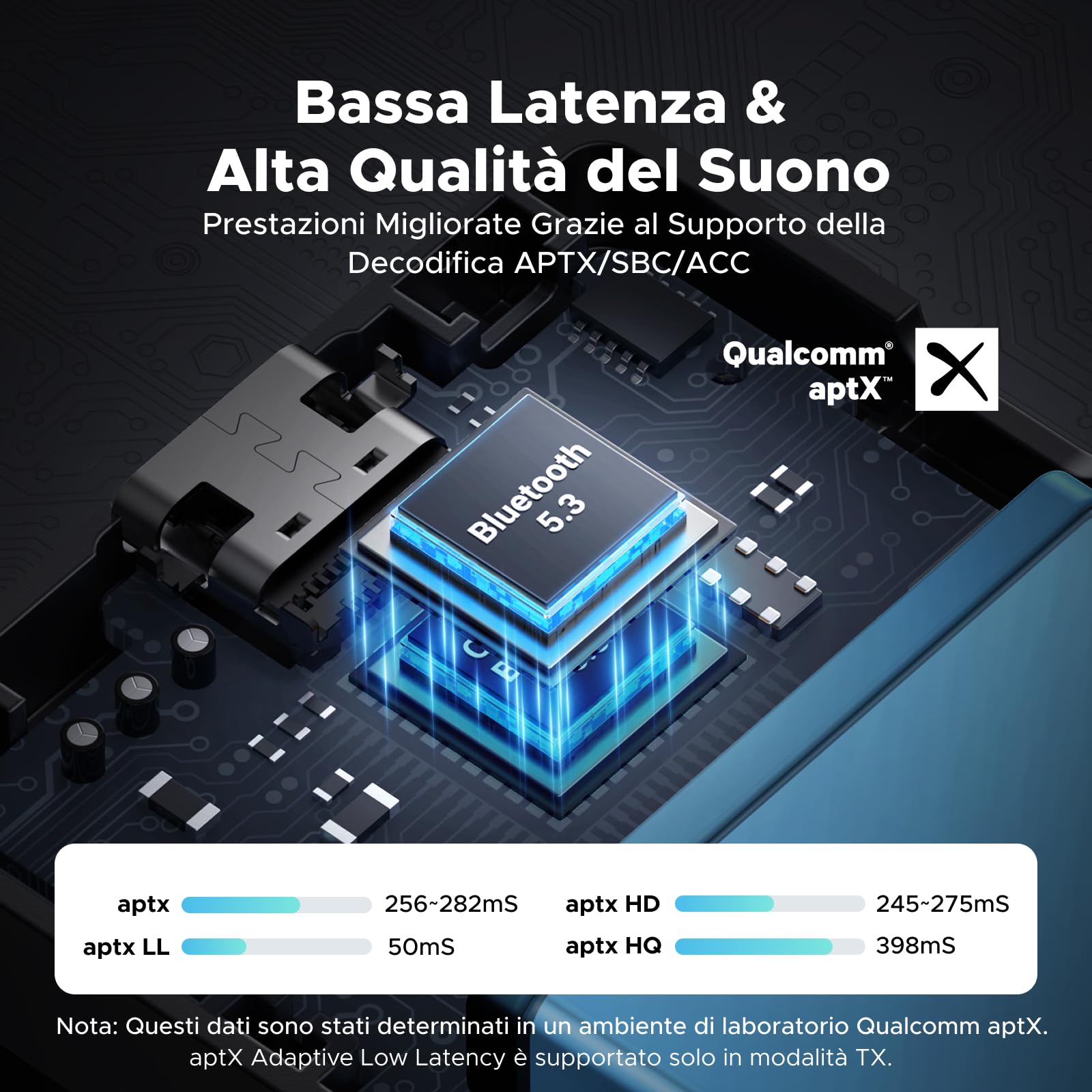 ugreen-trasmettitore-ricevitore-bluetooth-5-3-aptx-con-display-lcd-32h image 2