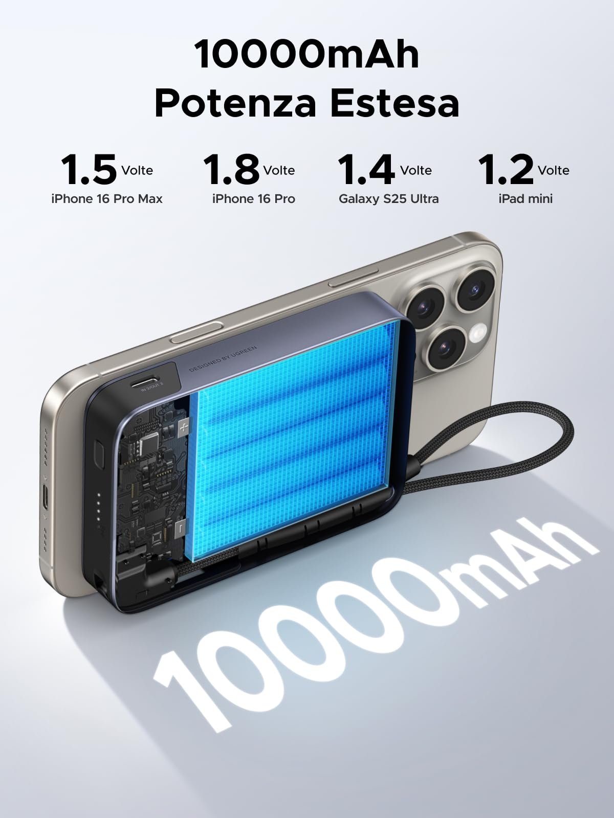 ugreen-zapix-qi2-power-bank-magnetico-10000mah-pd-30w-con-supporto-pieghevole image 4