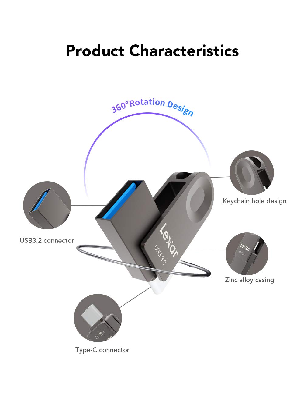 lexar-jumpdrive-dual-drive-e32c-usb-3-2-gen-1-da-64-gb-type-c-type-a image 5