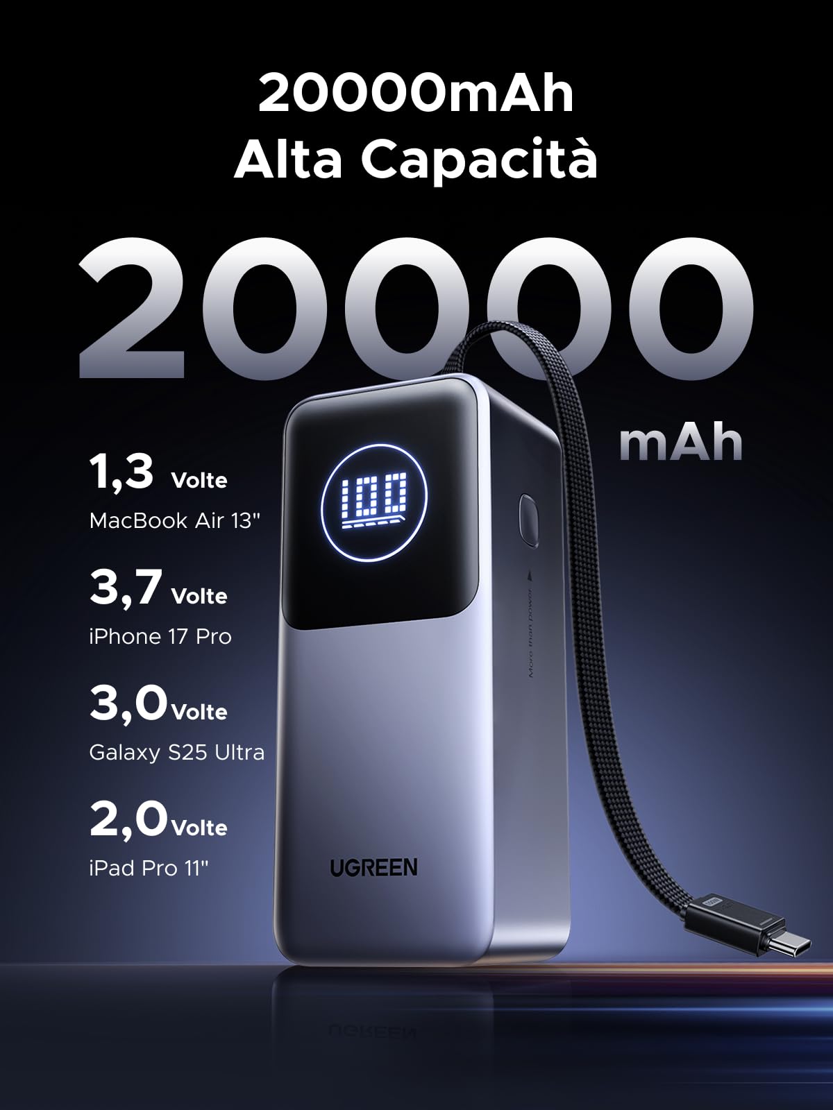 ugreen-nexode-pro-130w-power-bank-20000mah-con-cavo-usb-c-integrato-pd-100w image 2