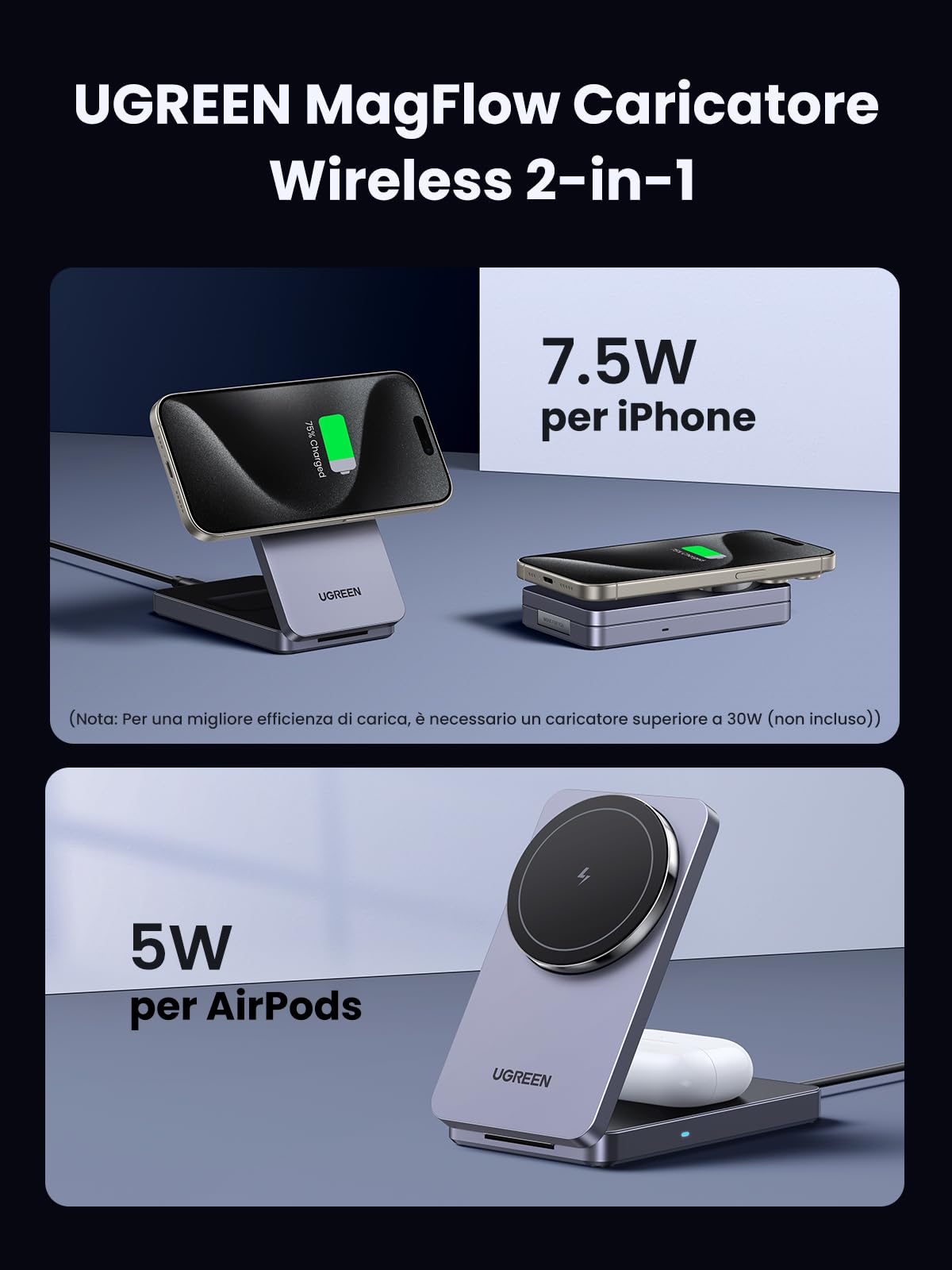 ugreen-magflow-caricatore-magnetico-2in1-per-iphone-e-airpods image 2