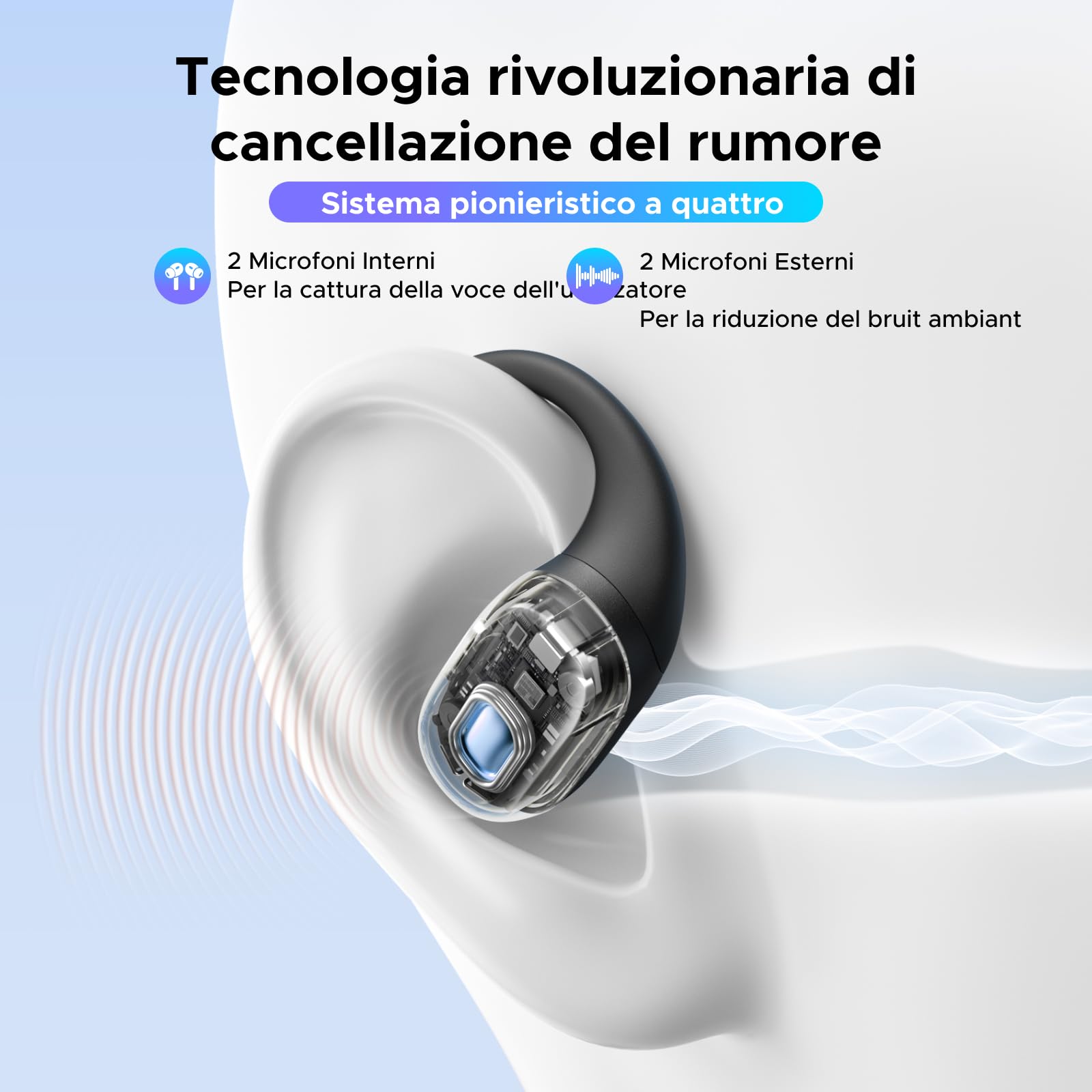ugreen-fitbuds-cuffie-open-ear-bluetooth-6-0-nero image 6