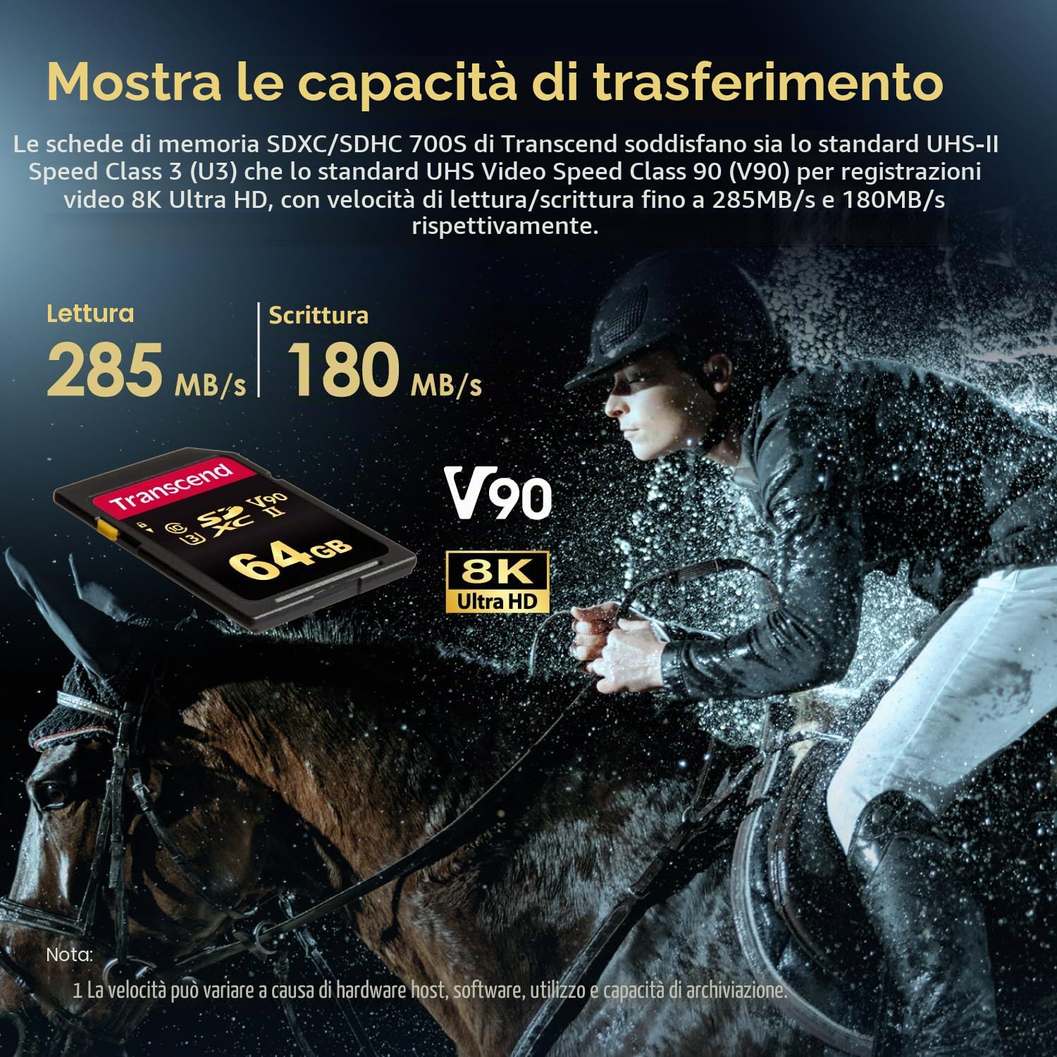 transcend-sdxc-700s-64gb-uhs-ii-v90-per-dslr-e-video-8k image 5