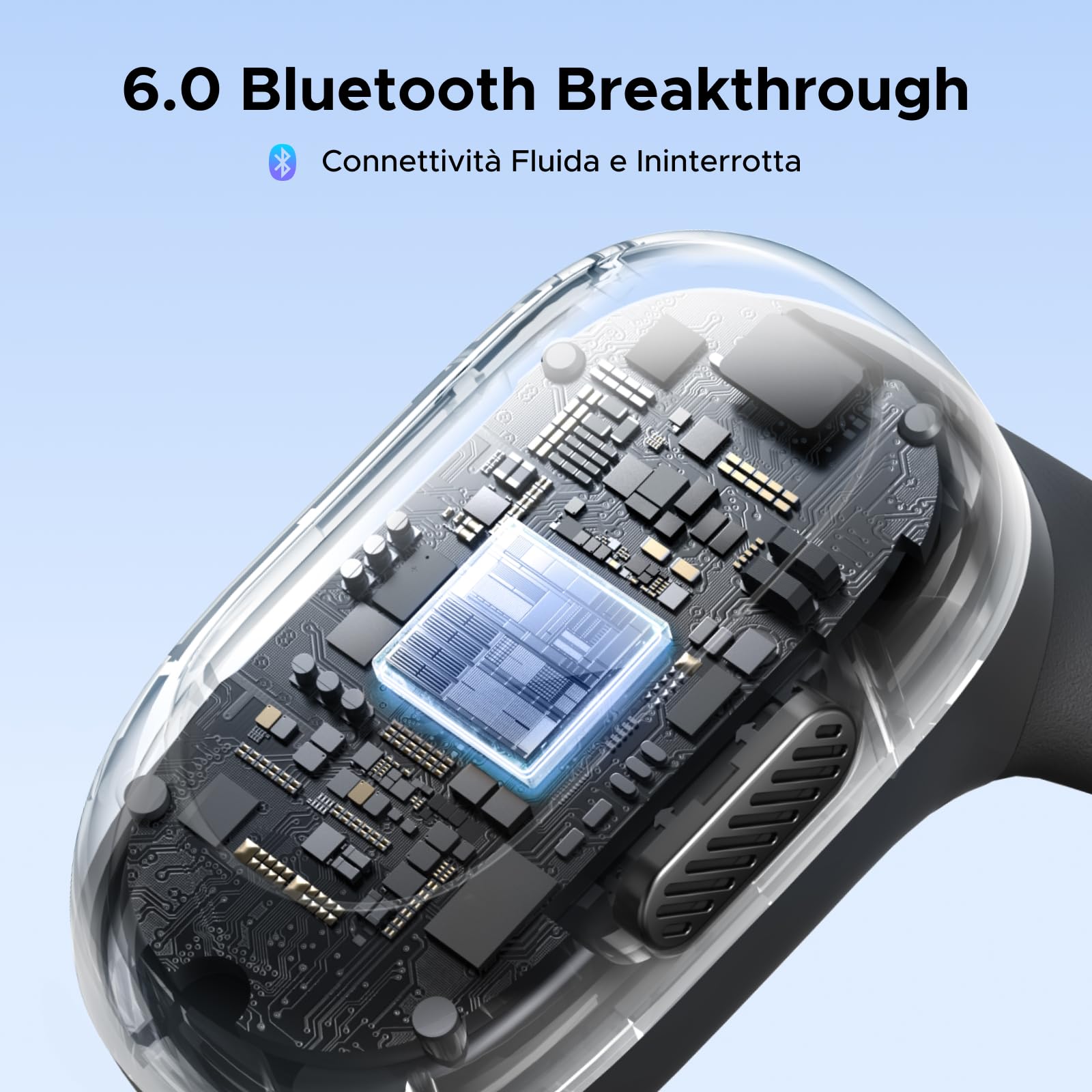 ugreen-fitbuds-cuffie-open-ear-bluetooth-6-0-nero image 5