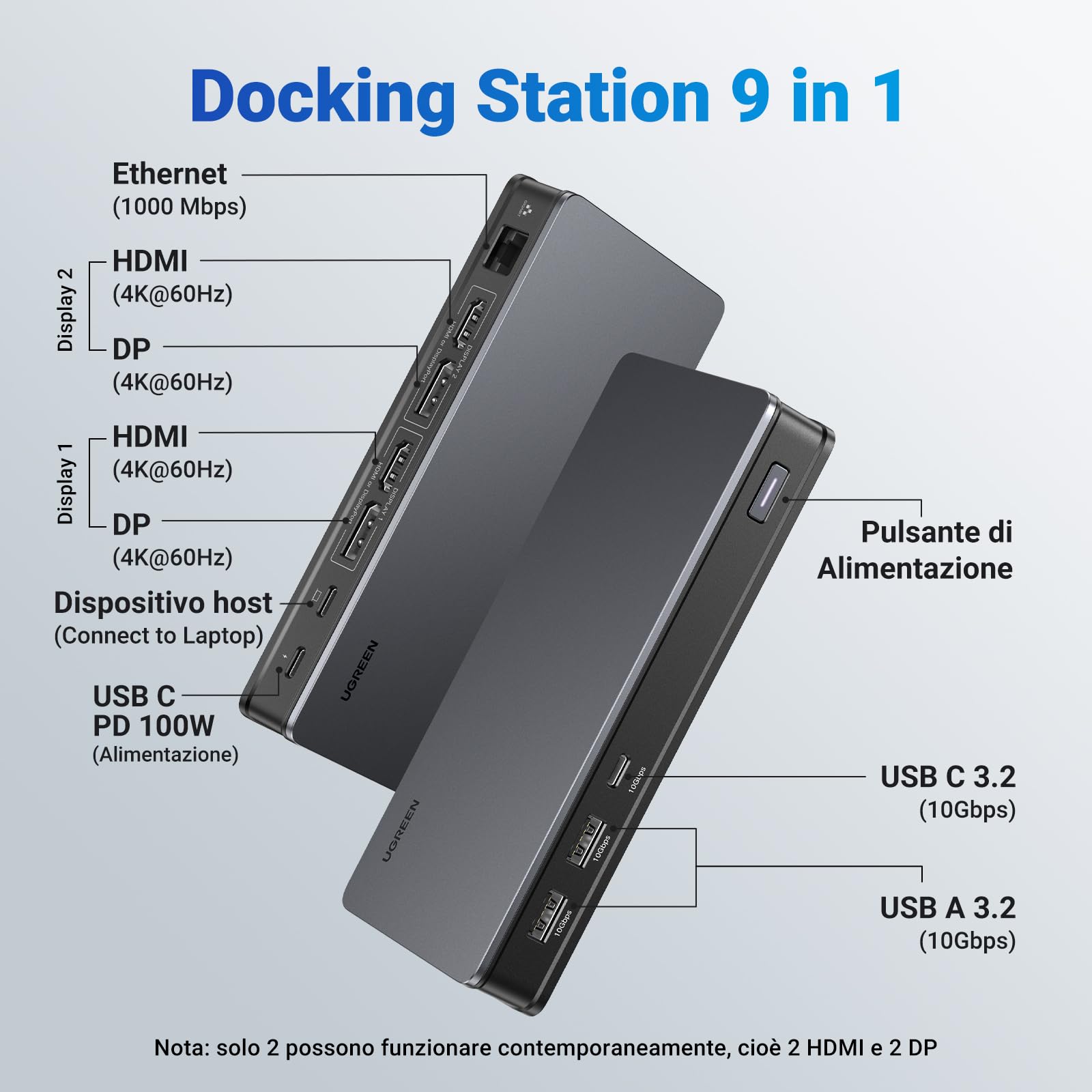 ugreen-revodok-pro-209-docking-station-usb-c-9-in-1-dual-4k-60hz-pd-100w image 2
