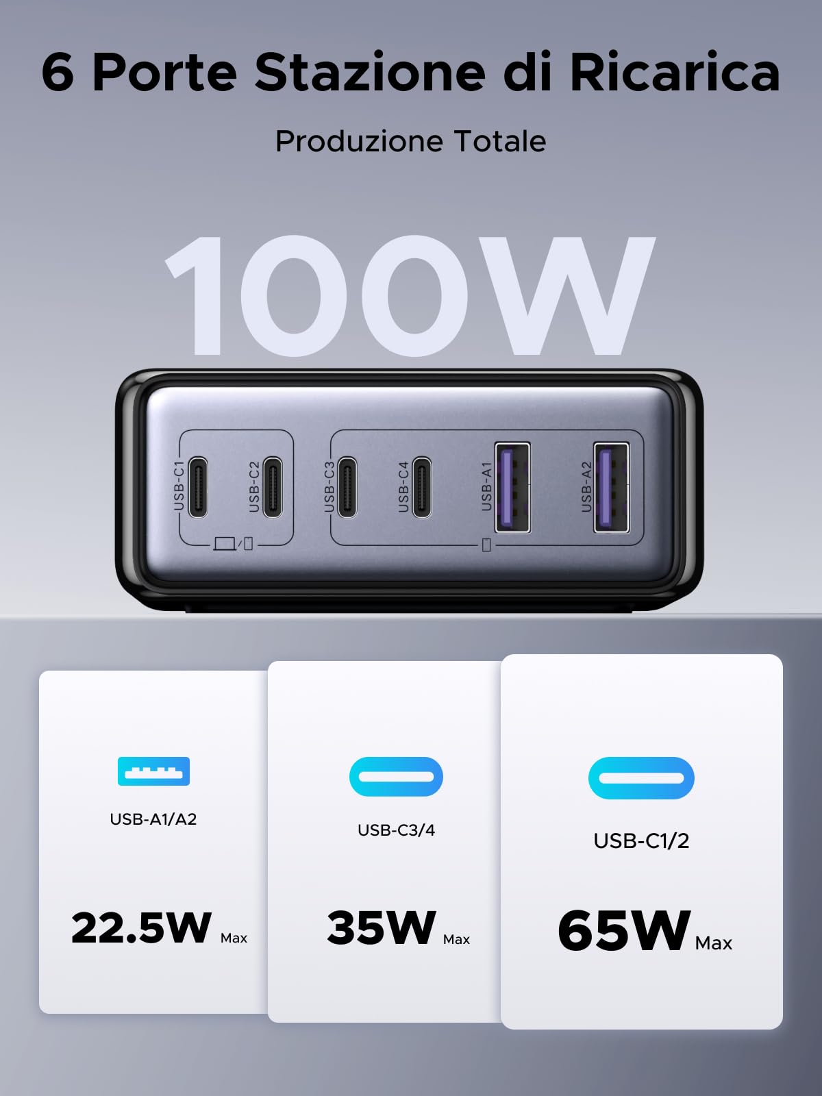 ugreen-zapix-stazione-di-ricarica-gan-100w-6-porte-usb-c-usb-a image 2