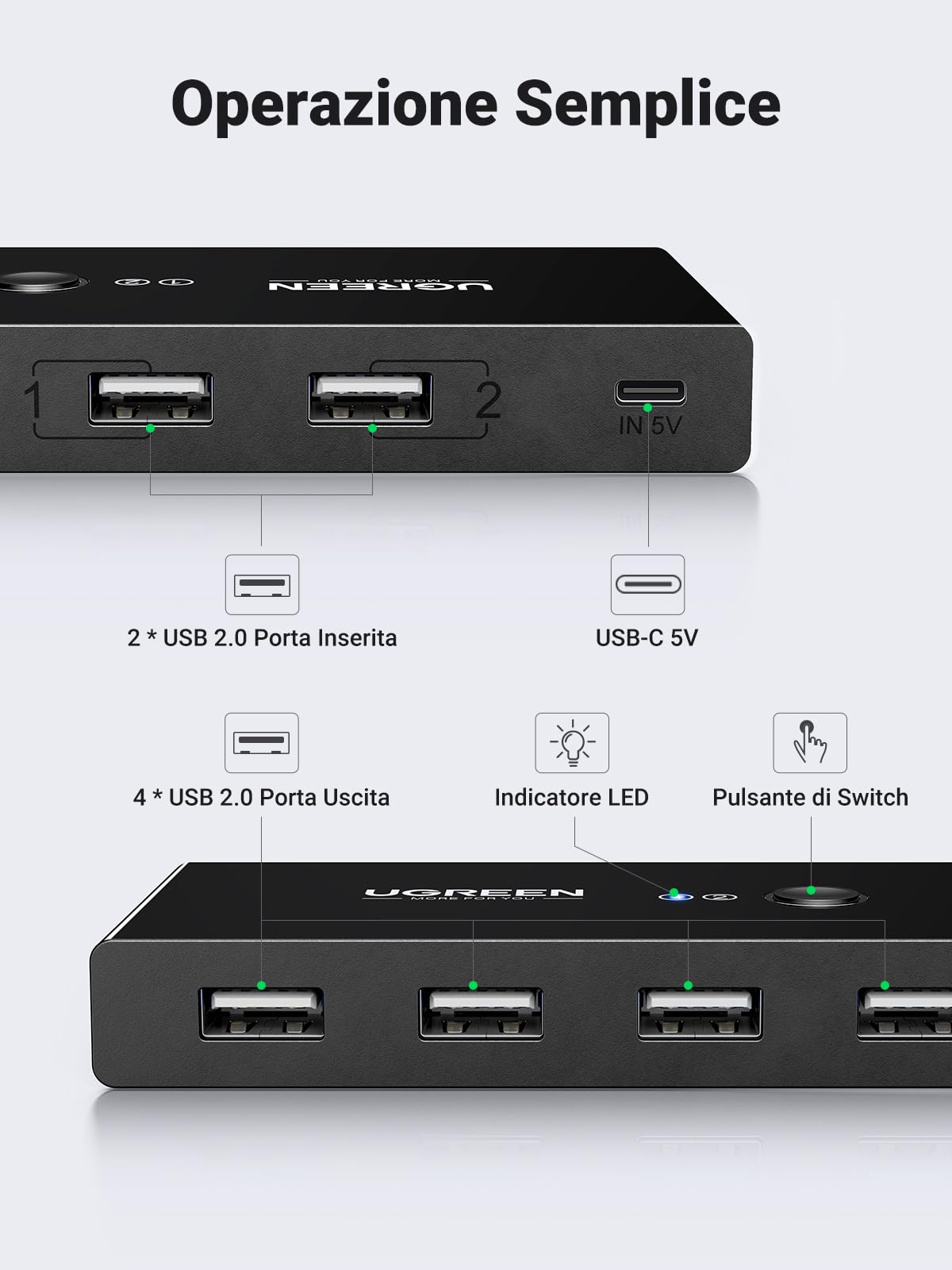 ugreen-switch-usb-2-0-a-4-porte-per-2-pc-commutatore-2-in-4-out-con-2-cavi image 7