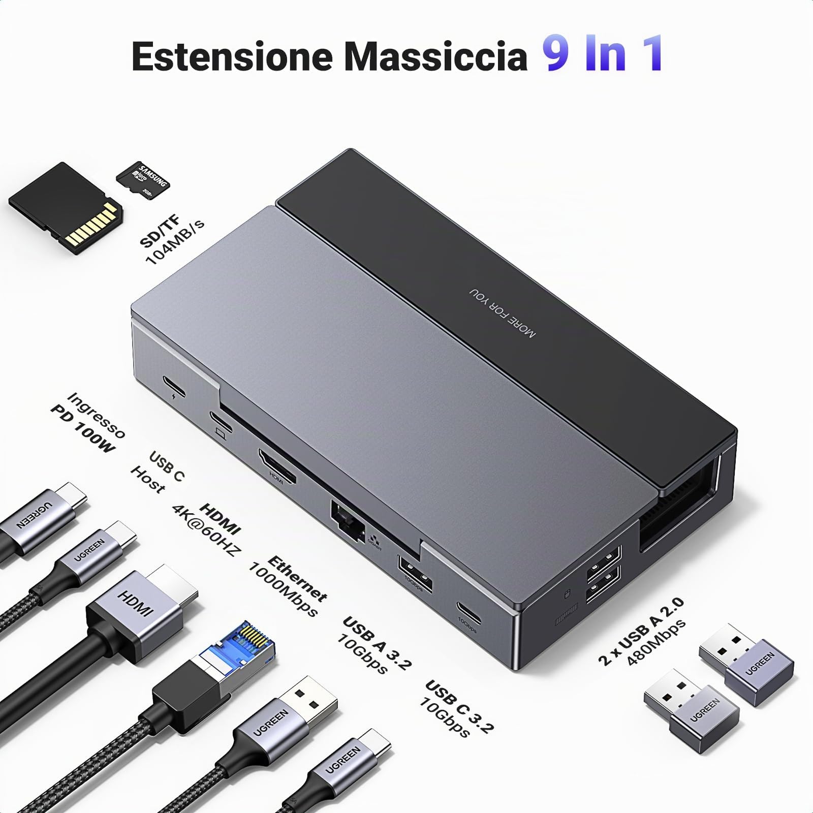 ugreen-docking-station-9-in-1-usb-c-con-supporto-per-steam-deck-rog-ally-legion- image 2