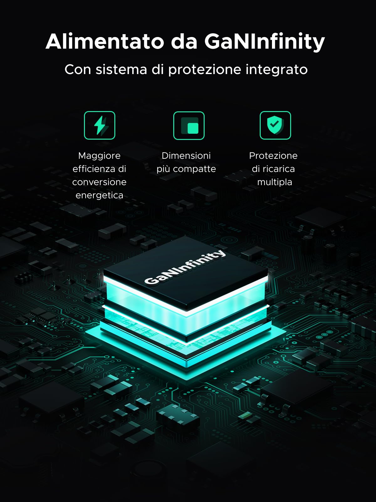 ugreen-nexode-200w-caricatore-usb-c-gan-rapido-4-porte image 6