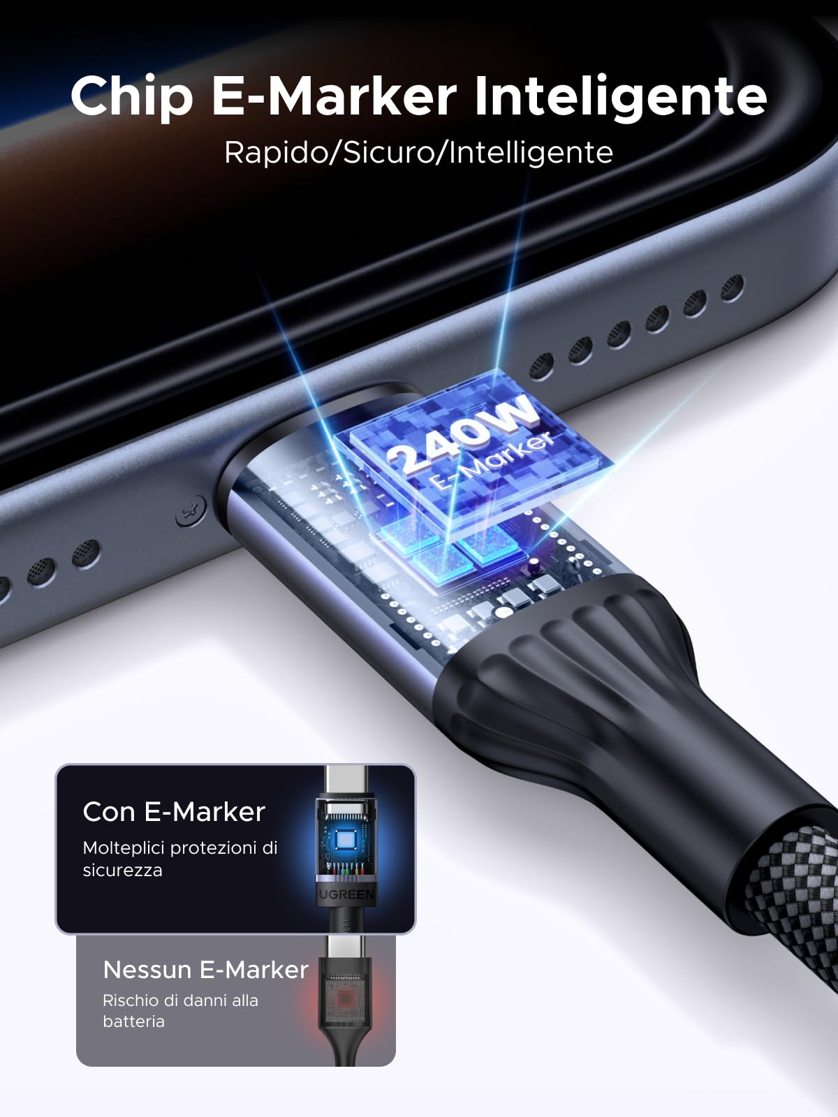 ugreen-cavo-usb-c-a-usb-c-240w-pd-3-1-certificato-usb-if-1-m-nylon image 5