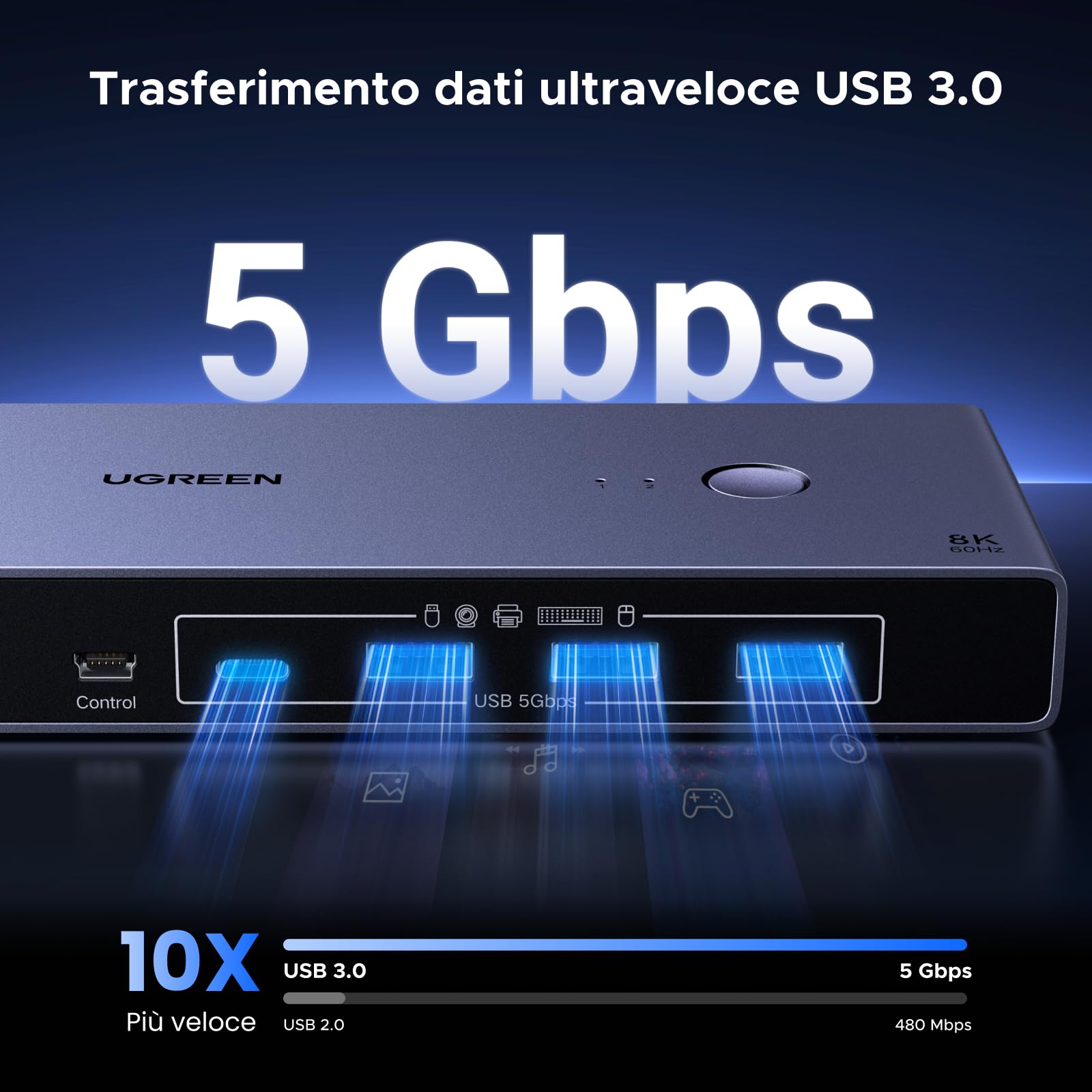 ugreen-switch-kvm-displayport-2x1-8k-60hz-con-4-porte-usb-5gbps image 3
