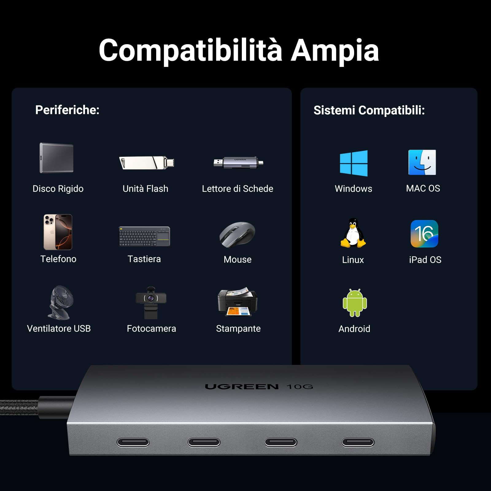ugreen-hub-usb-c-3-2-gen-2-10gbps-a-4-porte-usb-c image 5