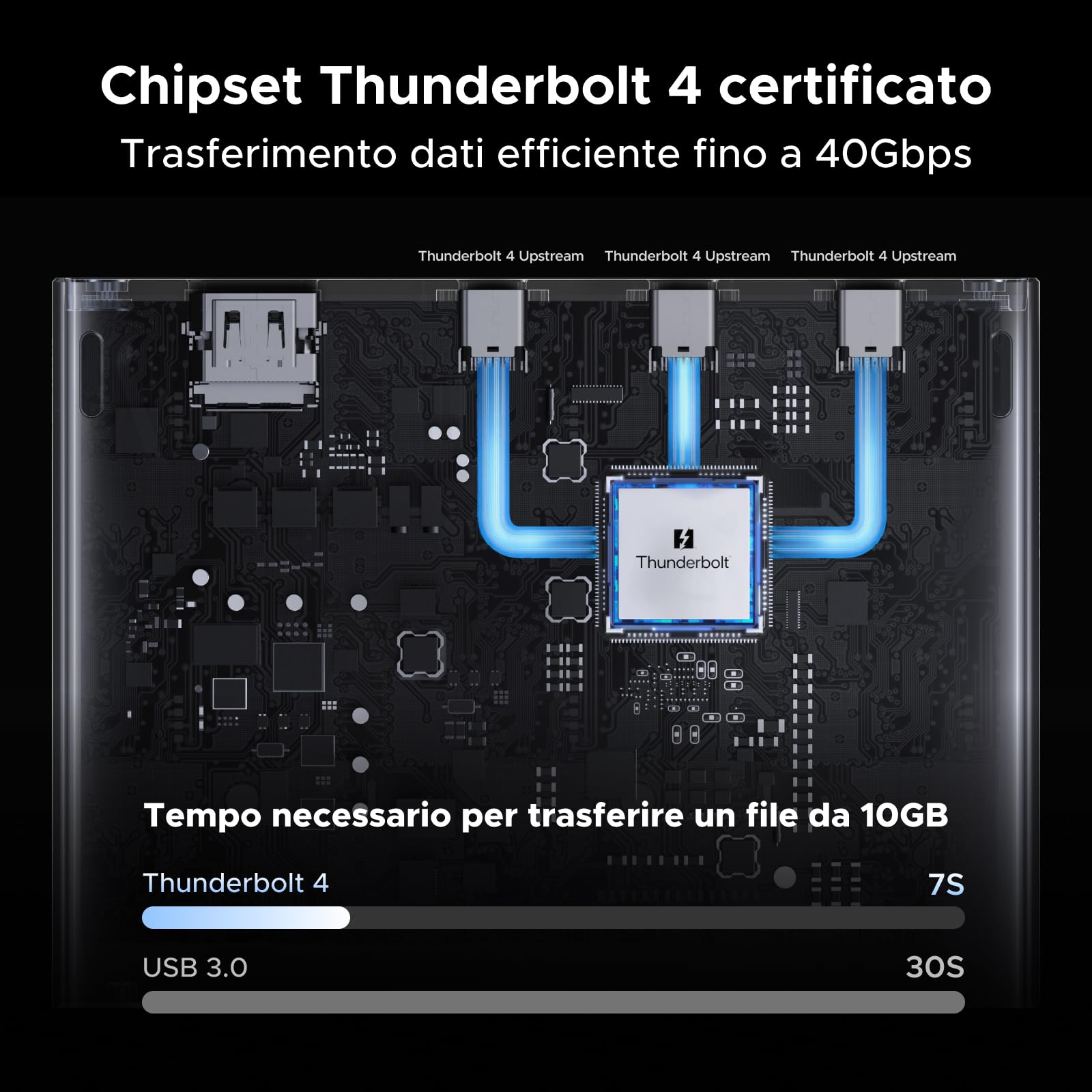 ugreen-revodok-max-docking-station-thunderbolt-4-13-in-1-dual-4k-8k-96w image 3