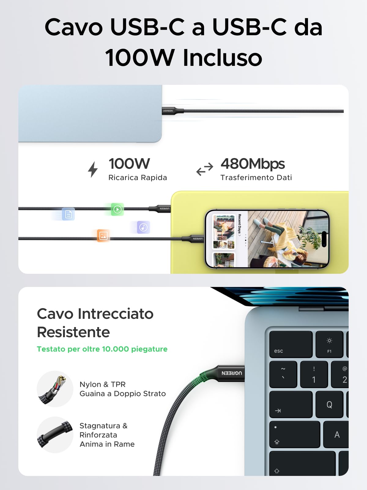 ugreen-nexode-air-65w-caricatore-usb-c-gan-ii-con-cavo-usb-c-grigio image 5