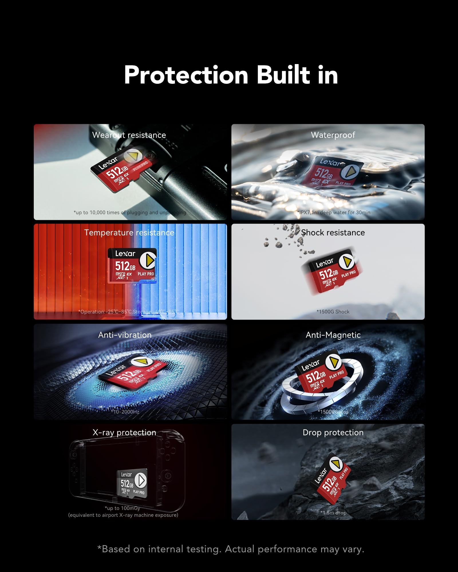 lexar-play-pro-microsd-express-512gb-scheda-microsdxc image 8