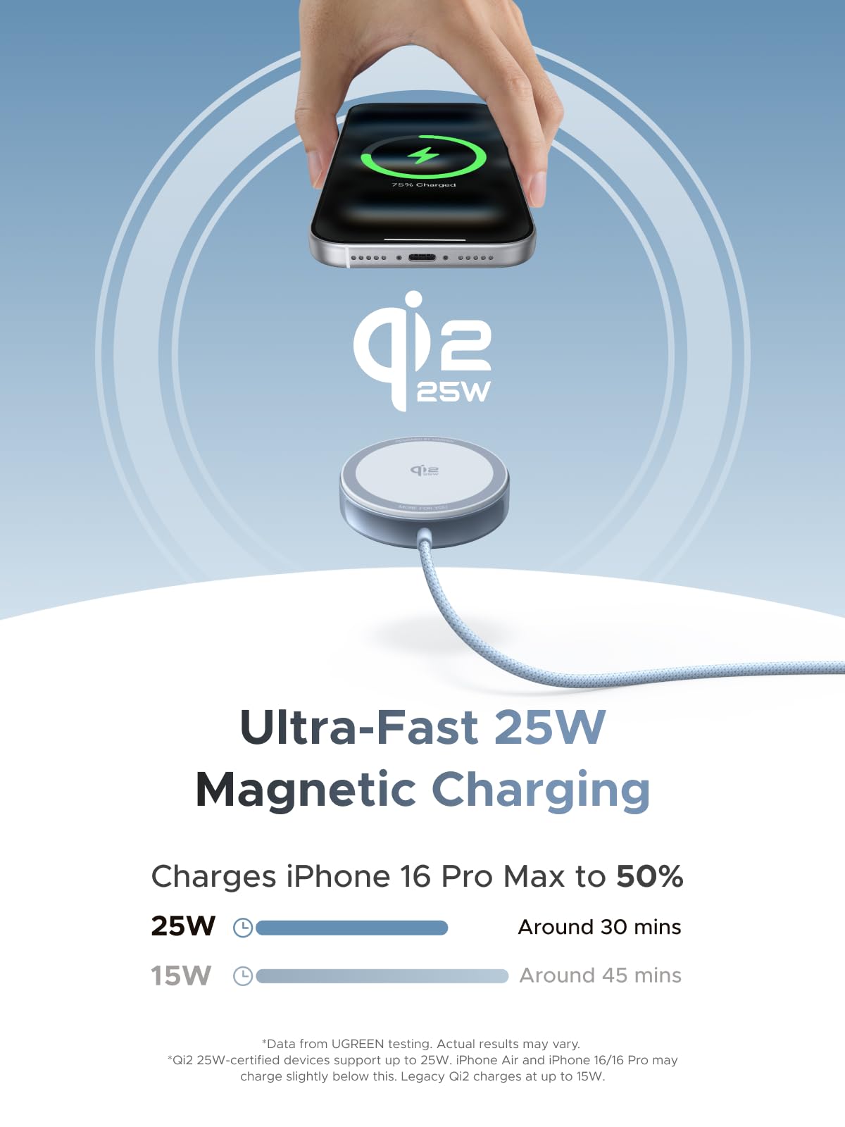 ugreen-magflow-caricatore-wireless-magnetico-qi2-25w-con-cavo-1-5m image 2