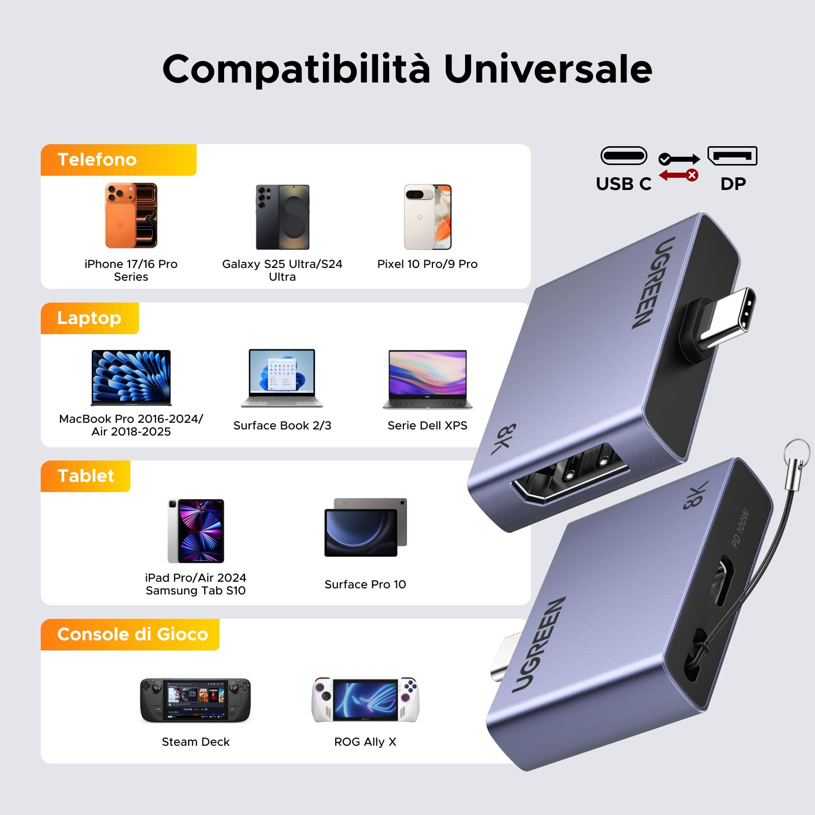 ugreen-cavo-usb-c-a-displayport-1-4-8k-60hz-con-pd-100w image 7