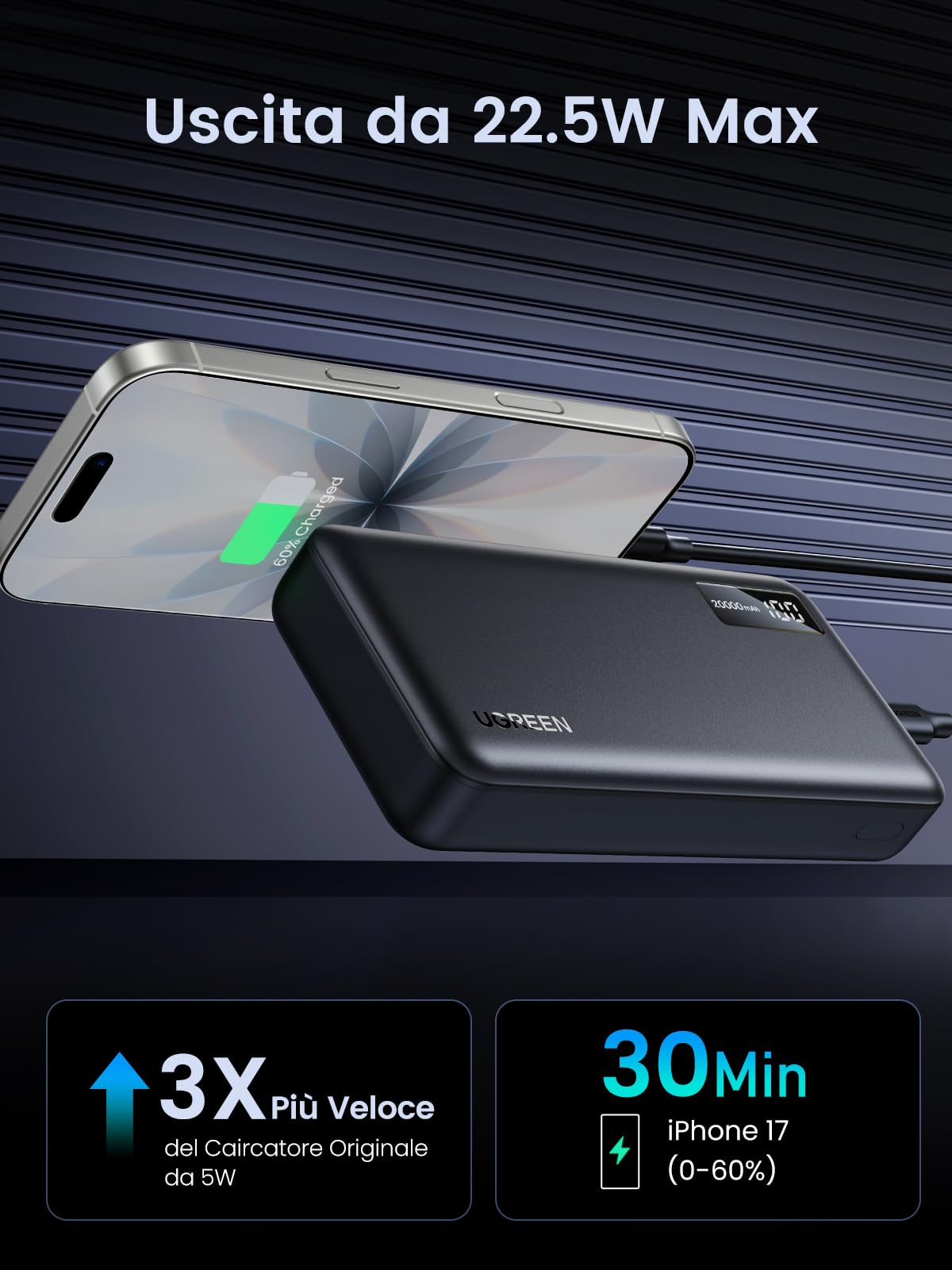 ugreen-zapix-power-bank-20000mah-22-5w-usb-c-pd-20w-3-porte image 3
