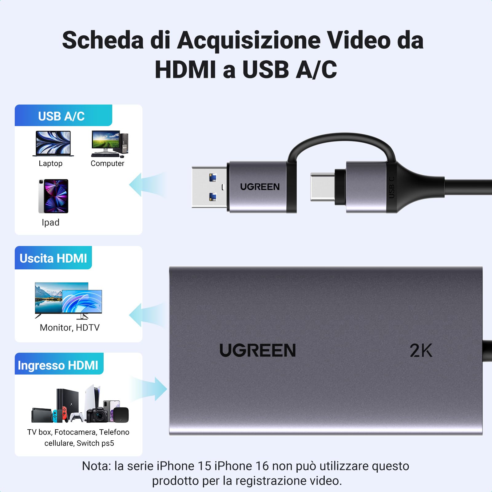 ugreen-scheda-di-acquisizione-video-hdmi-4k-30hz-loopout-usb-a-usb-c image 6
