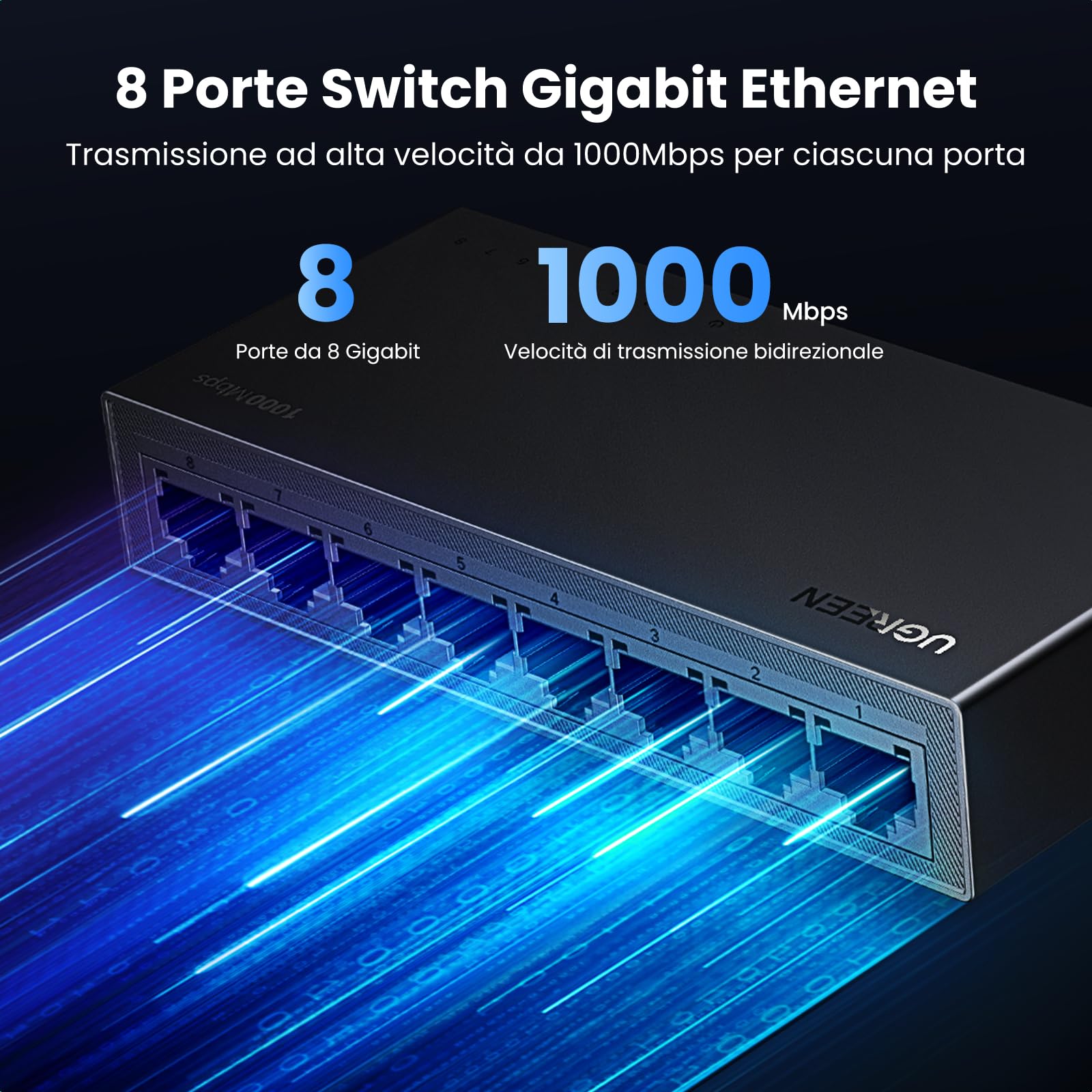 ugreen-switch-di-rete-ethernet-8-porte-gigabit-10-100-1000-mbps image 3
