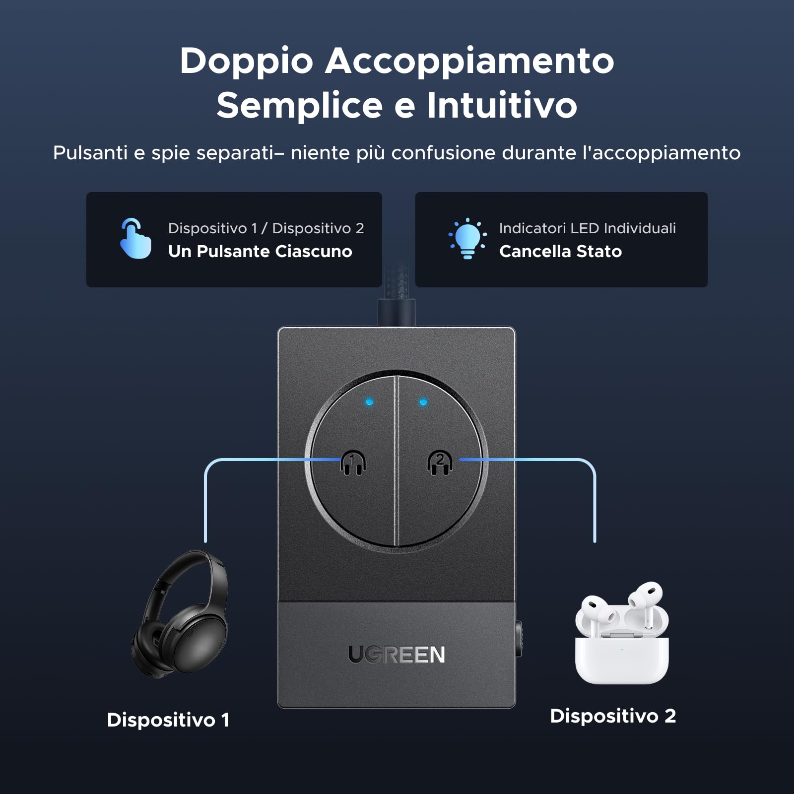 ugreen-trasmettitore-bluetooth-5-4-per-tv-e-aereo-aux-3-5mm-19h image 3