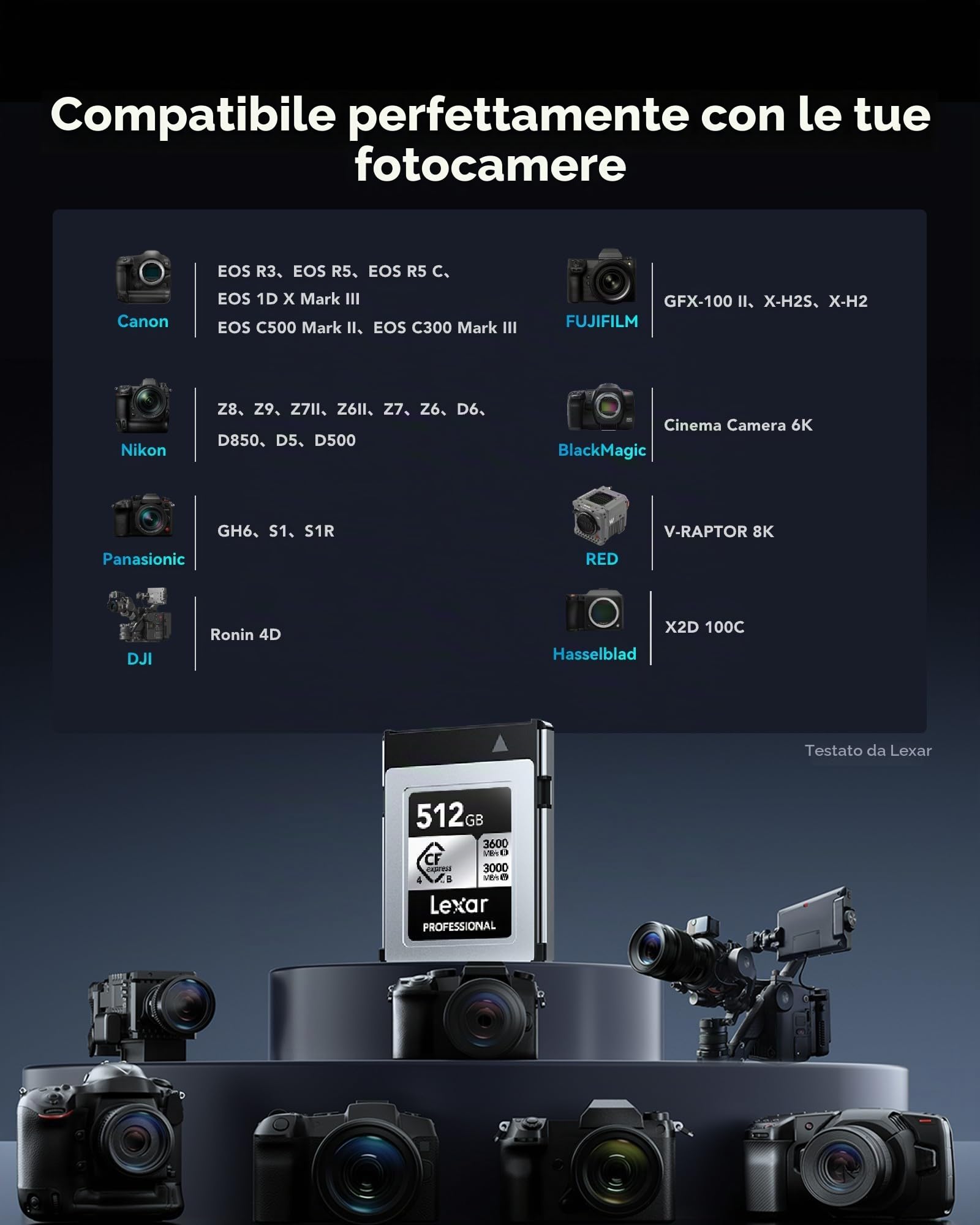 lexar-silver-cfexpress-4-0-type-b-scheda-di-memoria-512-gb image 5