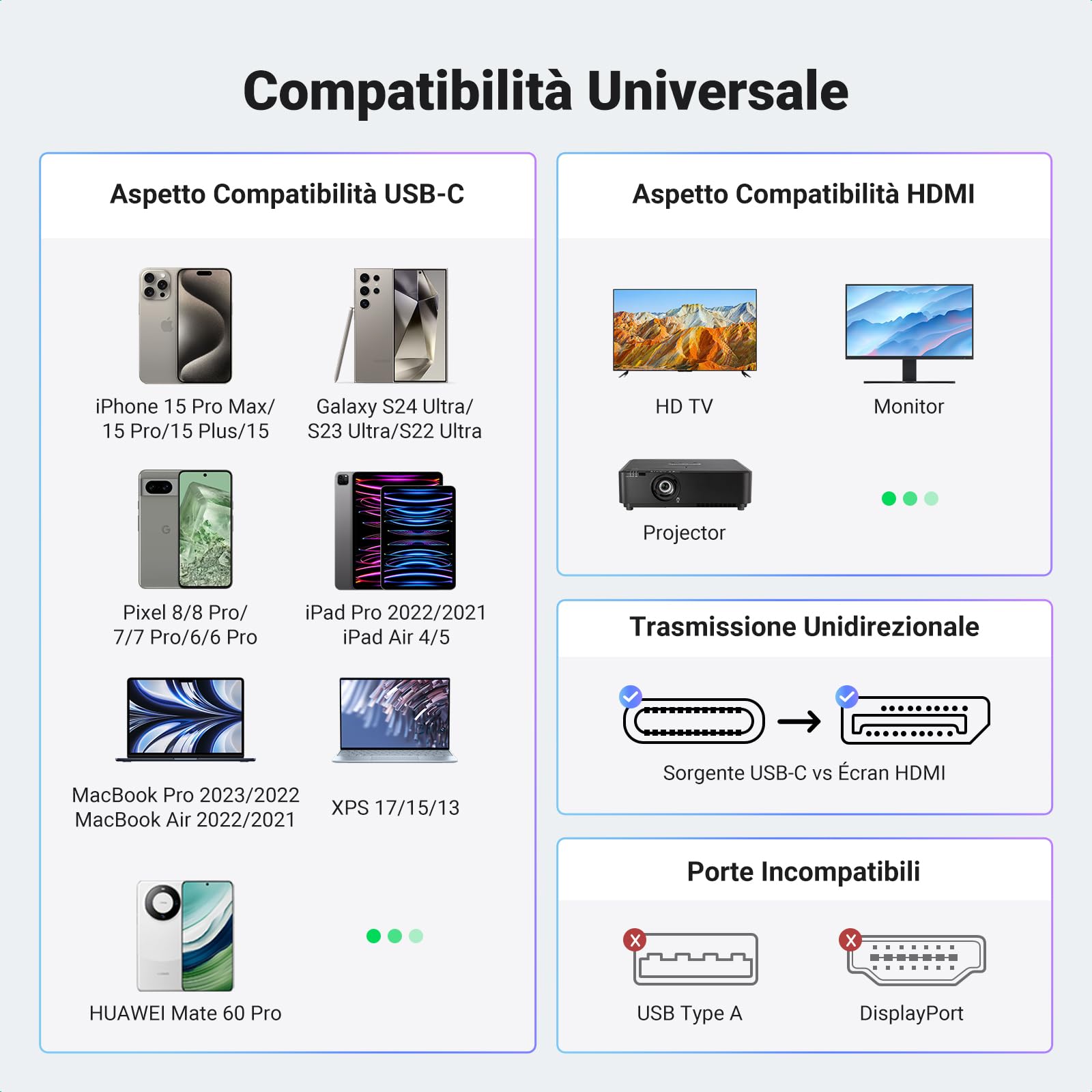 ugreen-adattatore-usb-c-a-hdmi-2-1-8k-60hz-4k-240hz-con-audio-48-gbps image 6