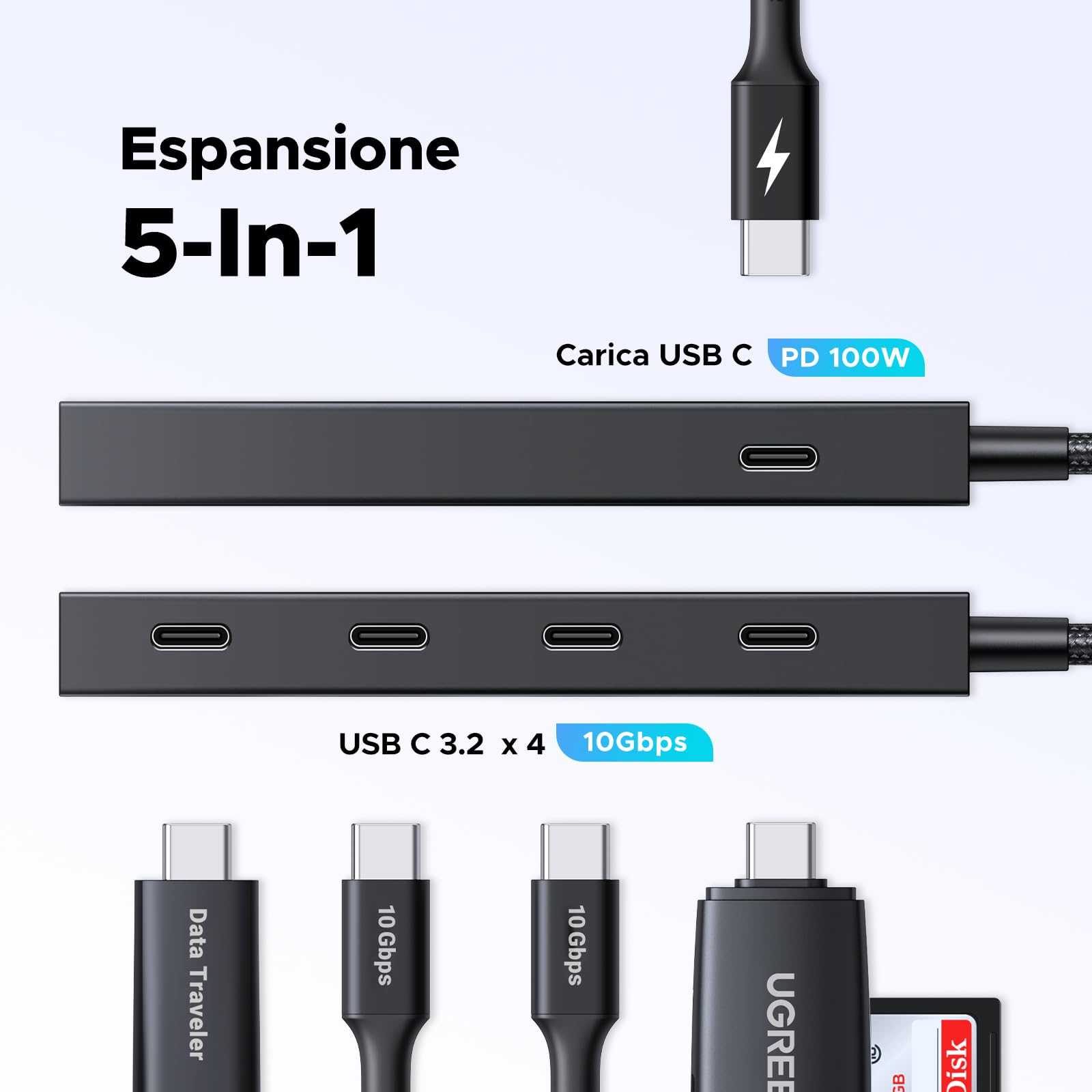 ugreen-hub-usb-c-5-in-1-10gbps-con-ricarica-pd-100w image 2