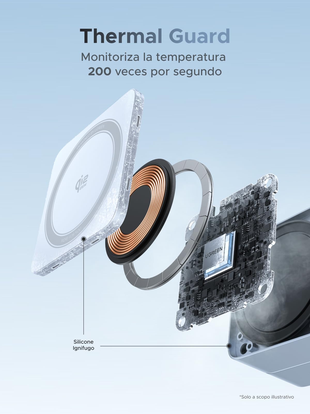 ugreen-magflow-qi2-stazione-ricarica-wireless-2-in-1-25w-per-iphone-airpods image 7