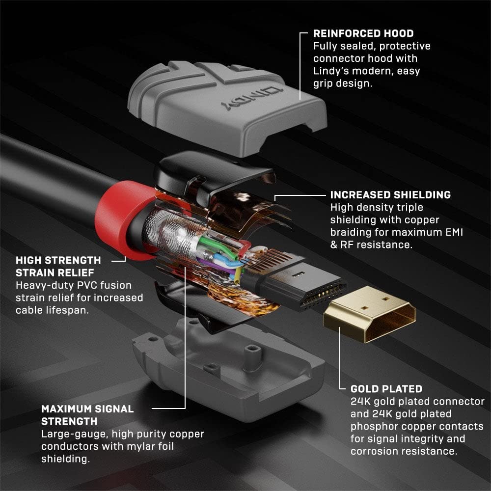 lindy-anthra-line-cavo-hdmi-high-speed-1m-4k-60hz image 3