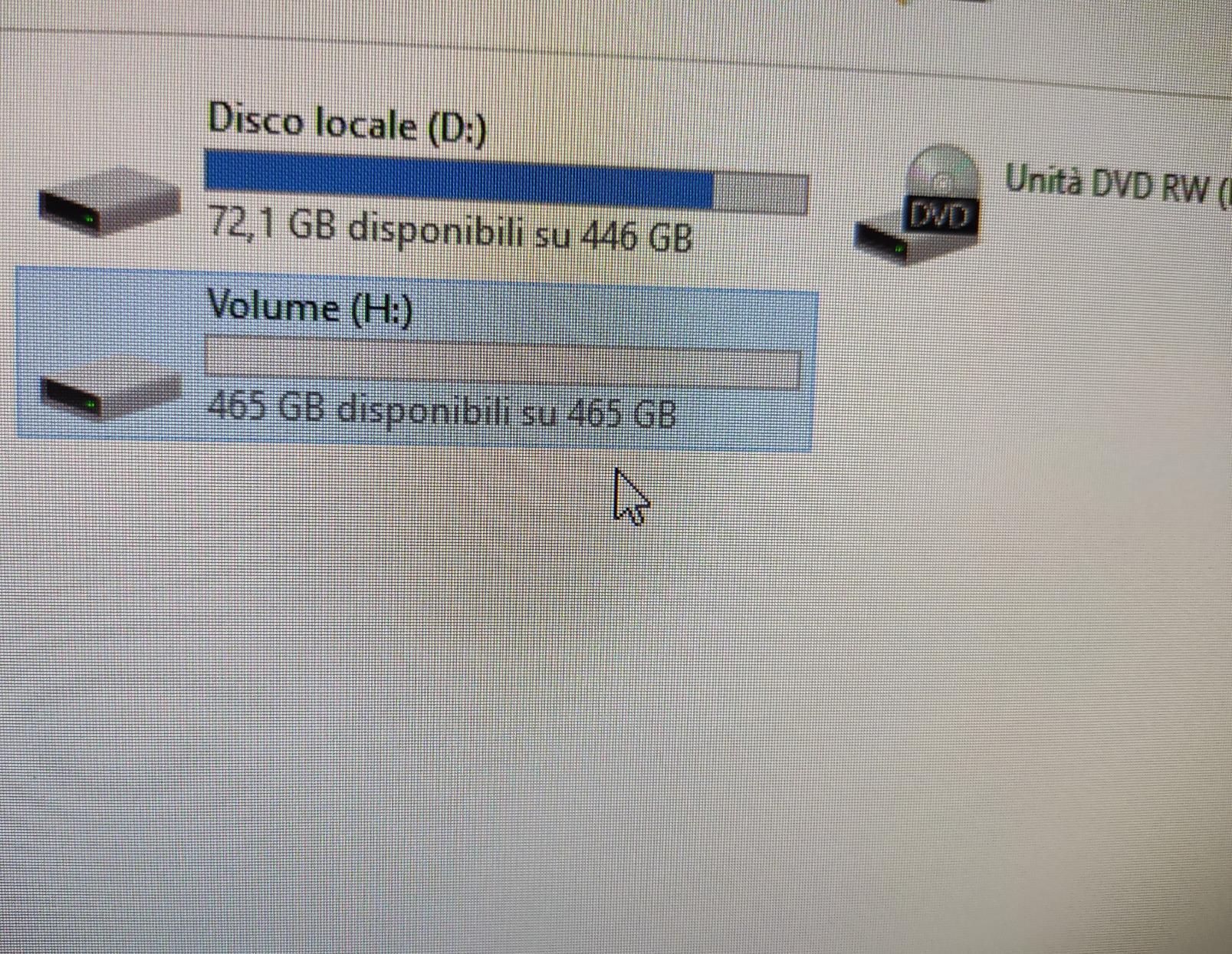 Lavoro da tecnico, promosso