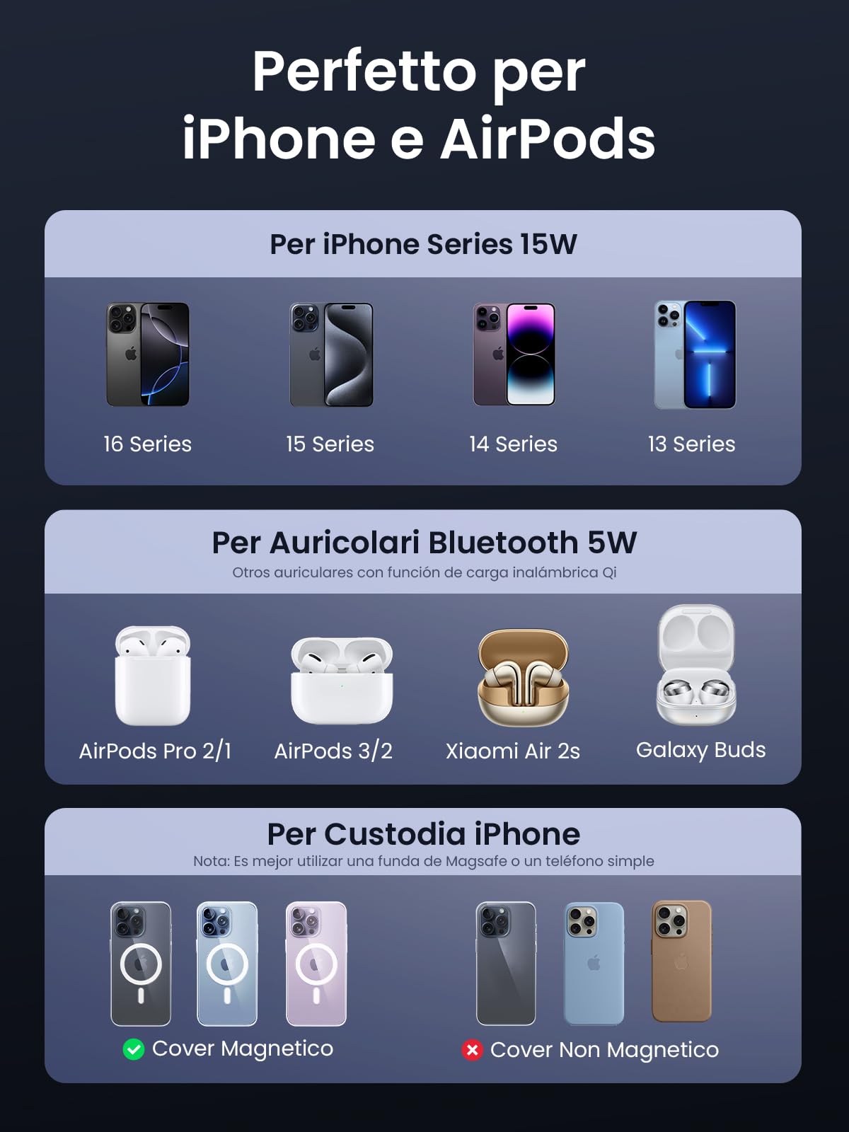 ugreen-magflow-qi2-caricatore-wireless-magnetico-2-in-1-15w-per-iphone-e-airpods image 4