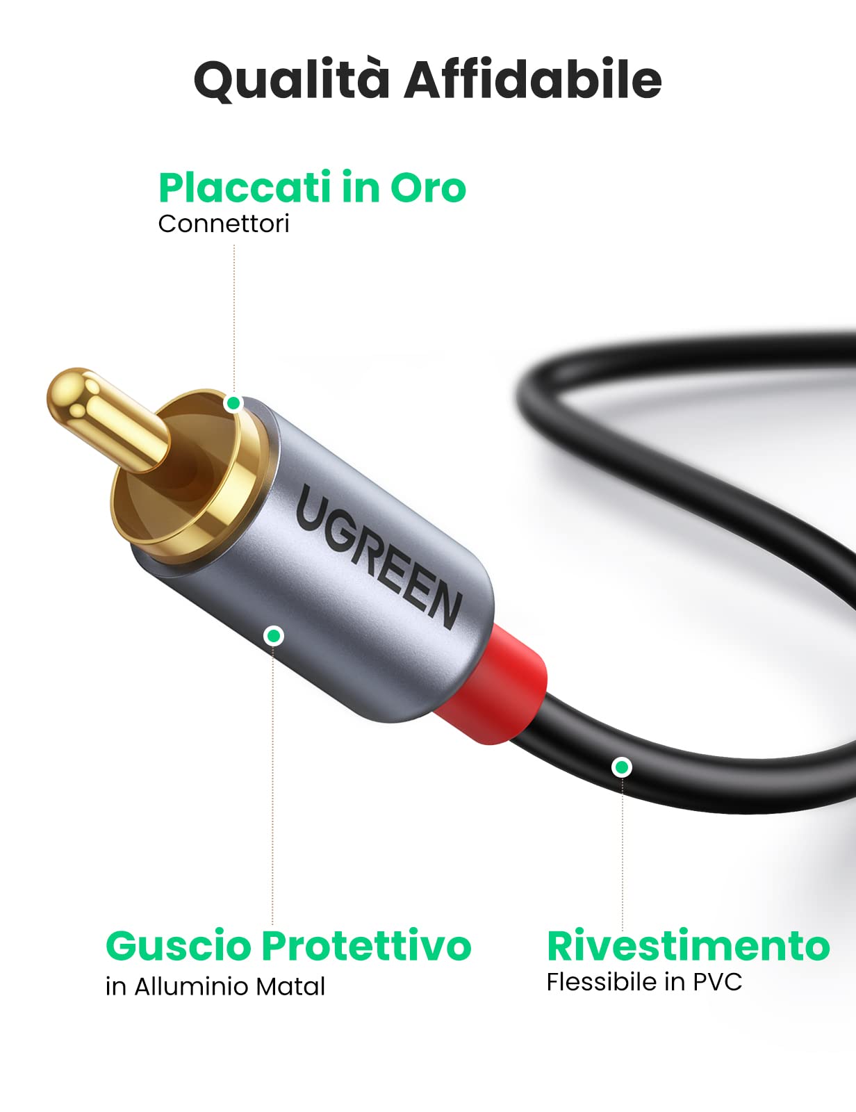 ugreen-cavo-usb-c-a-2-rca-maschio-1-5m-con-chip-dac-hi-fi image 6