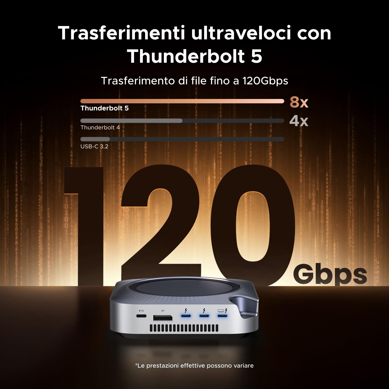 ugreen-maxidok-thunderbolt-5-docking-station-usb-c-10-in-1-per-mac-mini-m4-m4-pr image 4