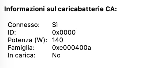 Ufficio trasformato