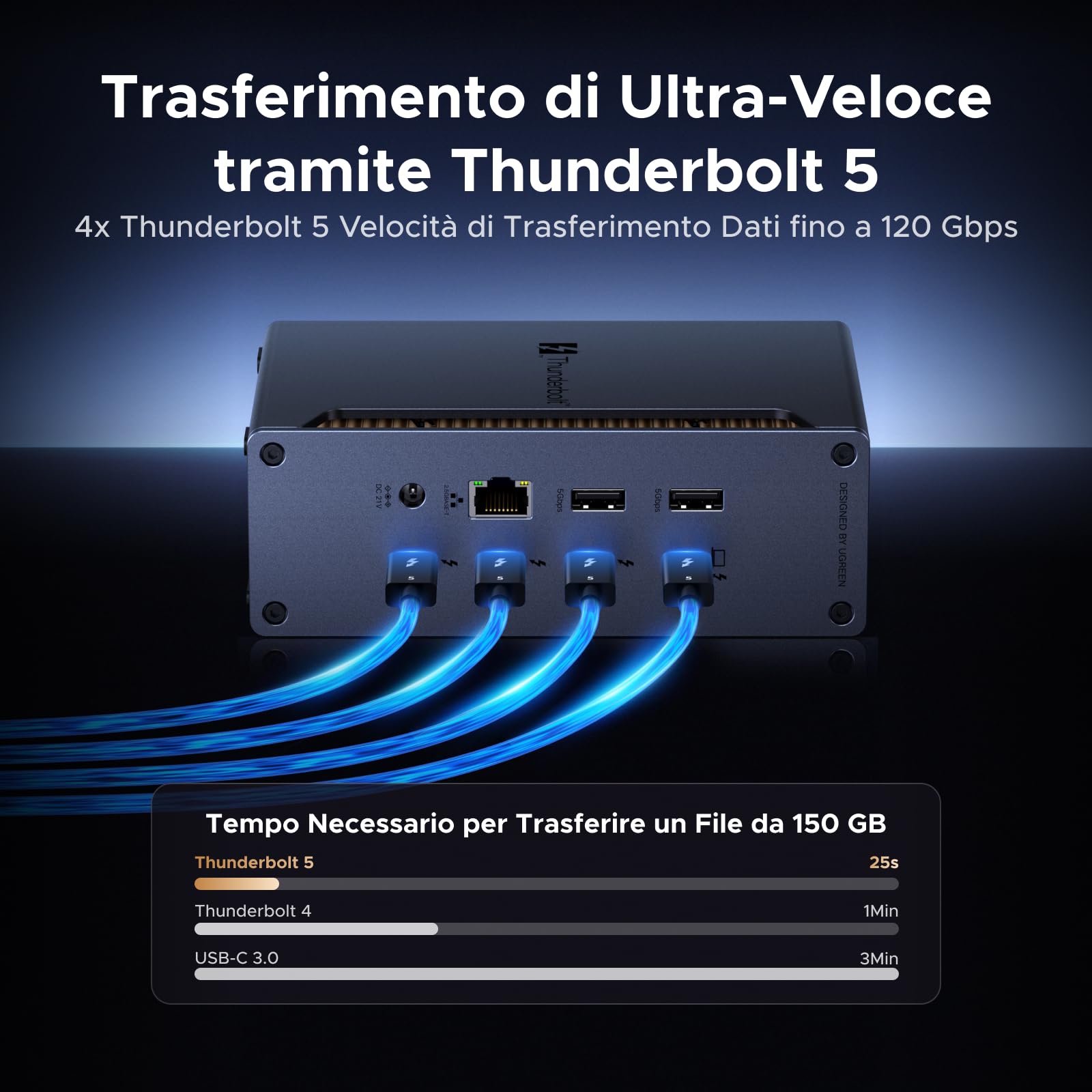 ugreen-revodok-max-docking-station-thunderbolt-5-13-in-1-140w-triplo-4k image 3