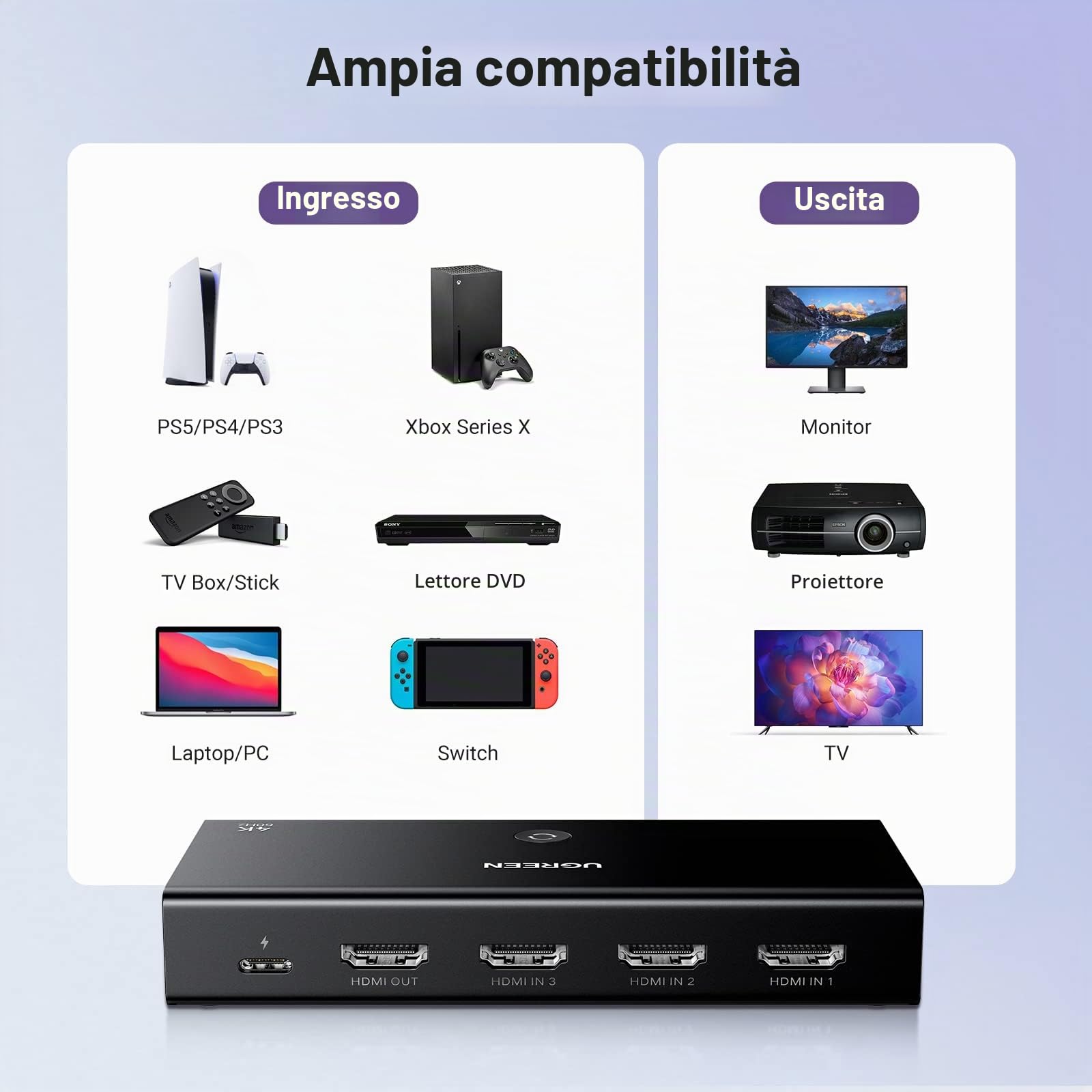ugreen-switch-hdmi-3-ingressi-1-uscita-4k-60hz-con-telecomando-ir image 7