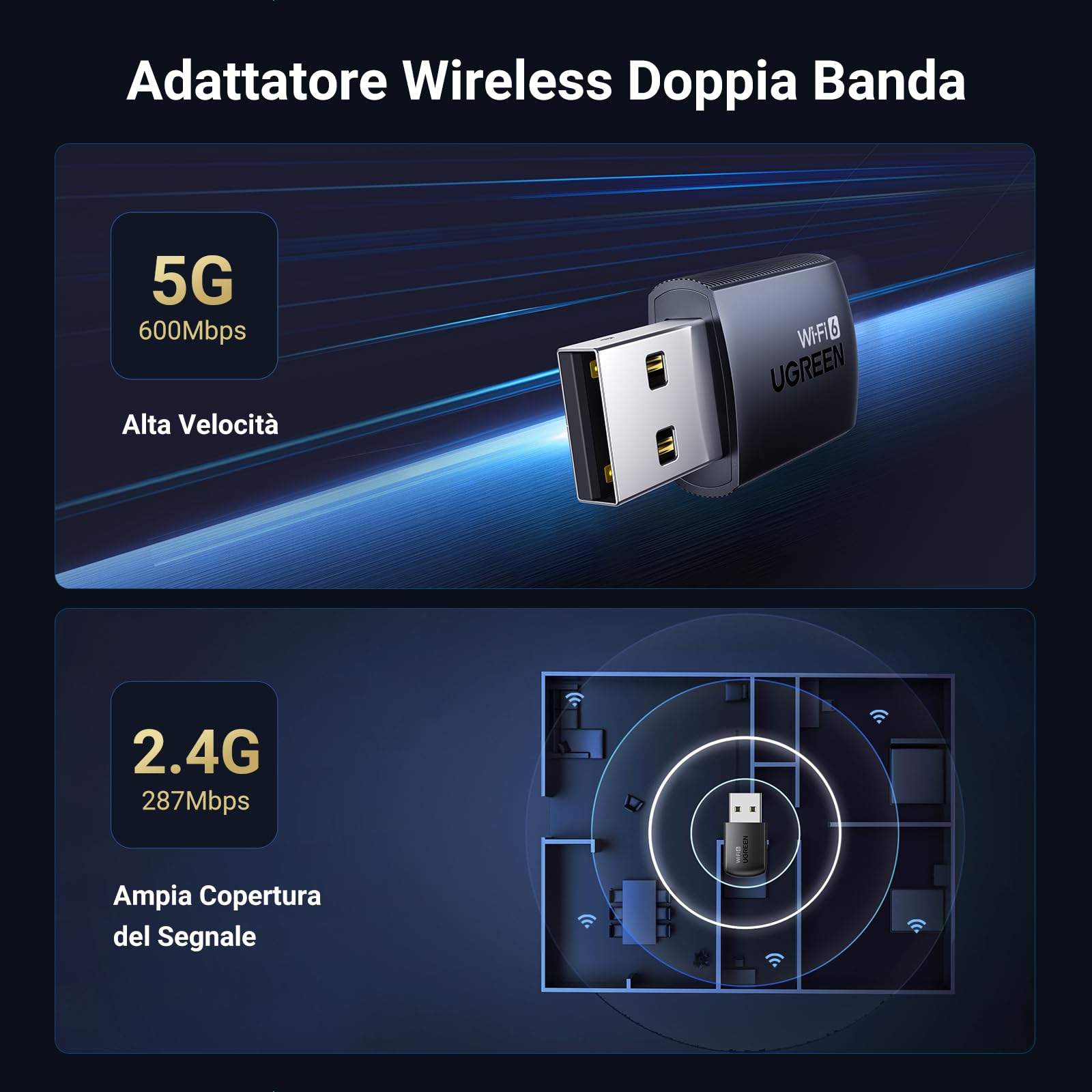 ugreen-chiavetta-wifi-6-ax900-usb-dongle-wireless-dual-band image 3