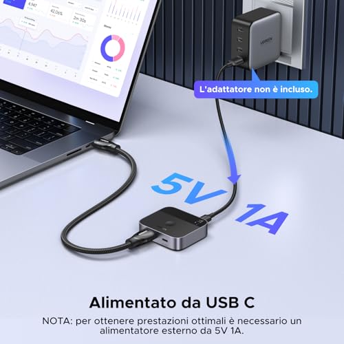 ugreen-switch-usb-c-hdmi-a-hdmi-2-0-4k-60hz-2-ingressi-1-uscita-con-hdr image 7