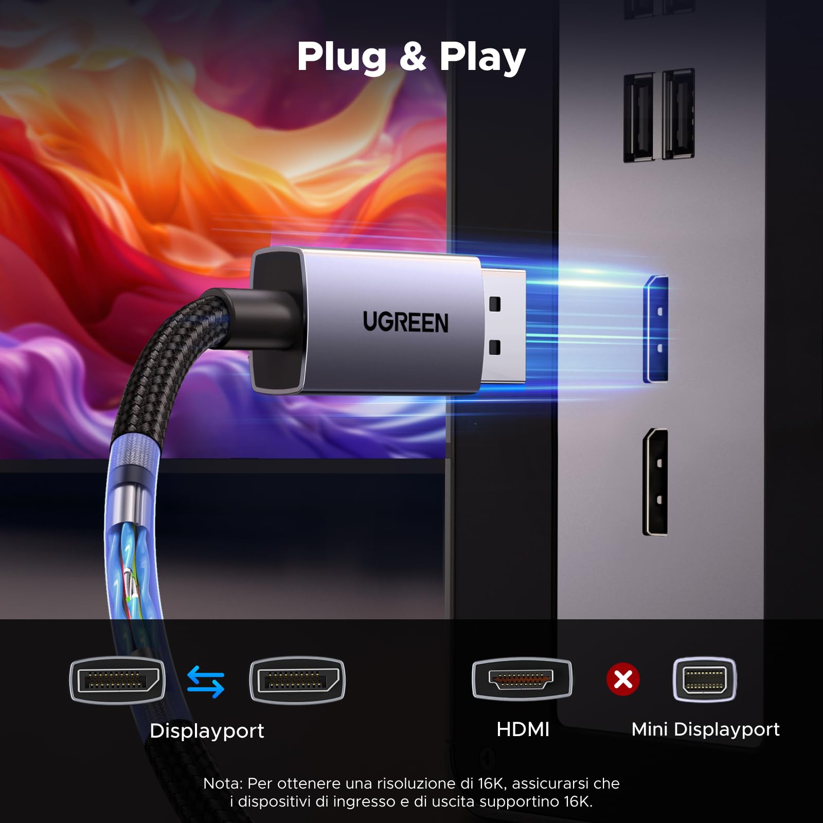 ugreen-cavo-displayport-2-1-16k-60hz-80gbps-2m-nylon-alluminio image 7