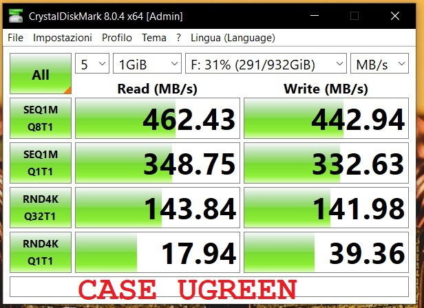 Perfetto per il mio SSD