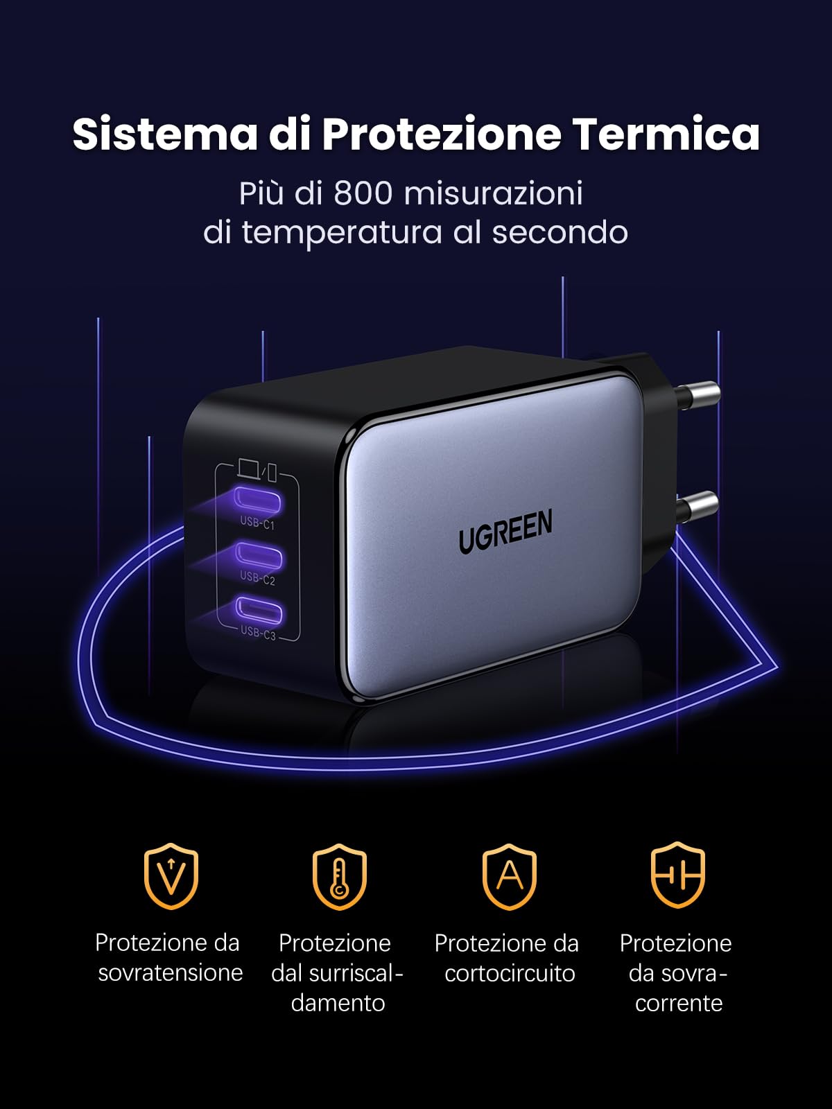 ugreen-nexode-65w-caricatore-usb-c-gan-3x-type-c image 6